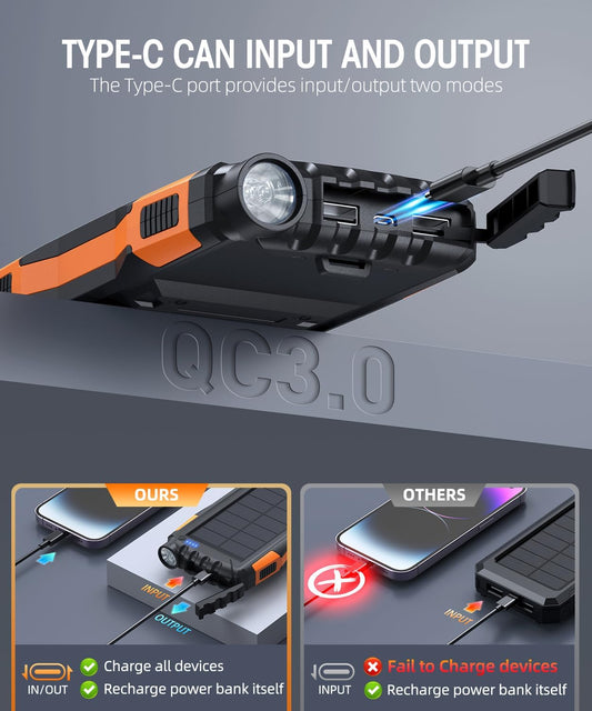 Power Bank Solar Charger 42800mAh