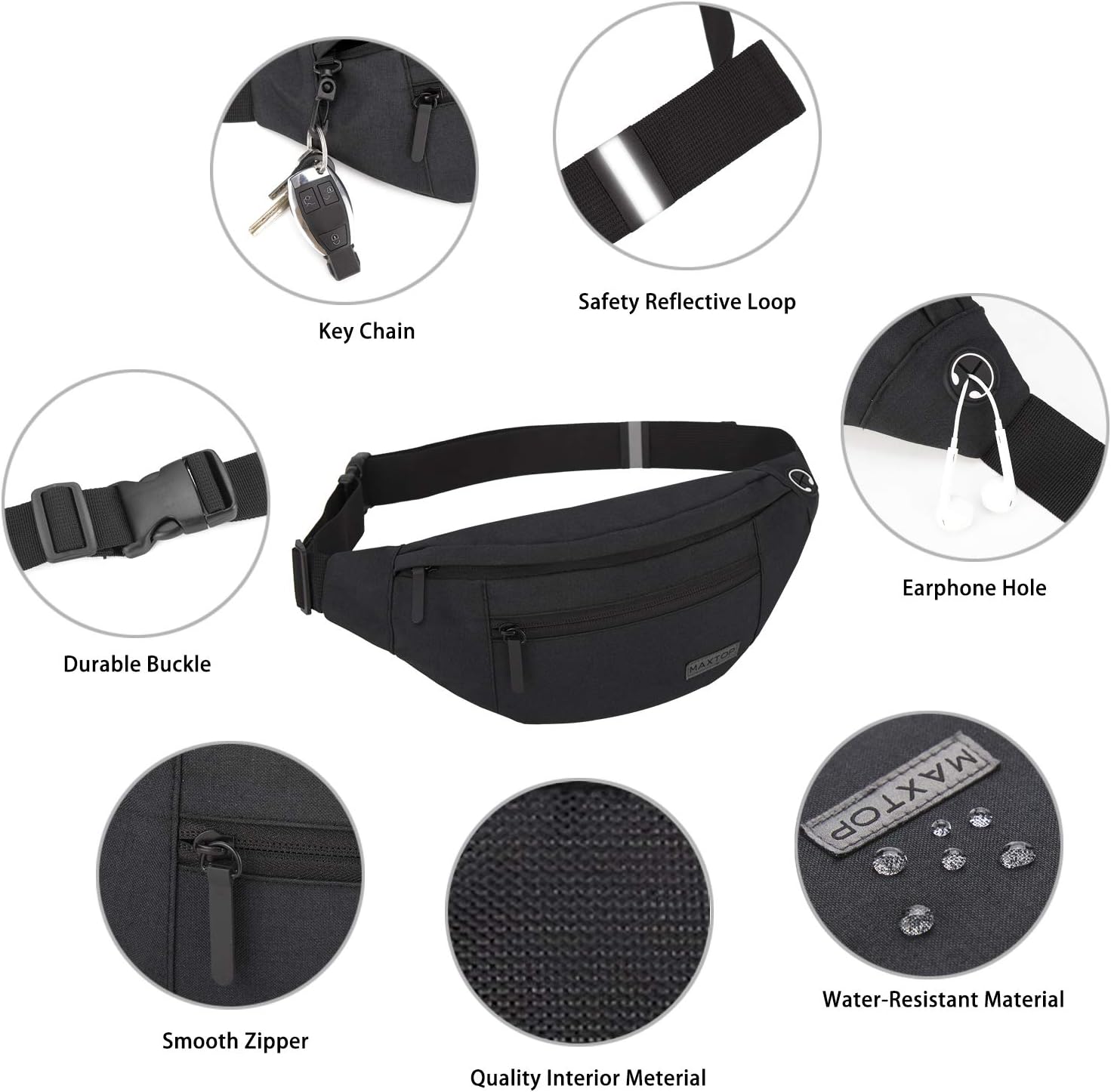 MAXTOP Large Crossbody Fanny Pack with 4-Zipper Pockets