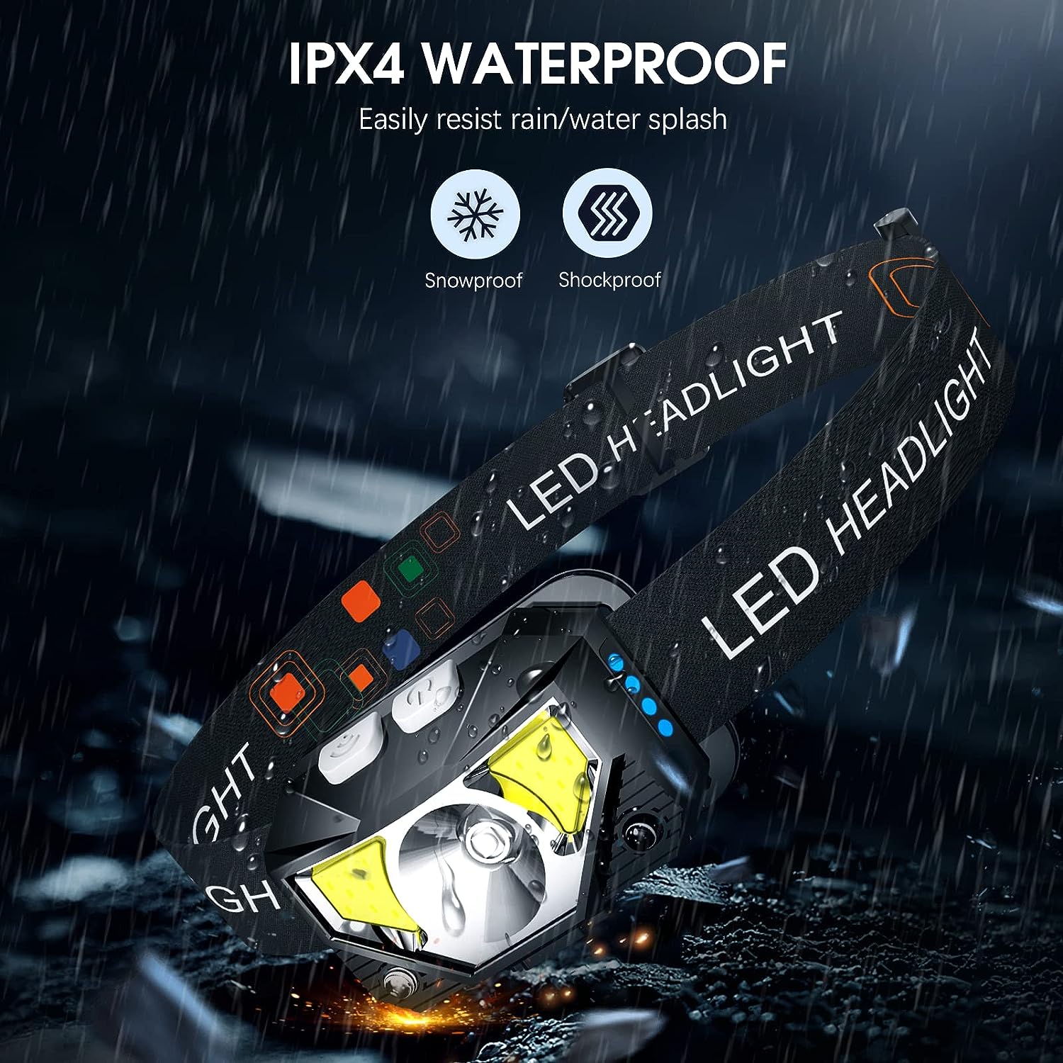LHKNL LED Rechargeable Headlamp Head Light