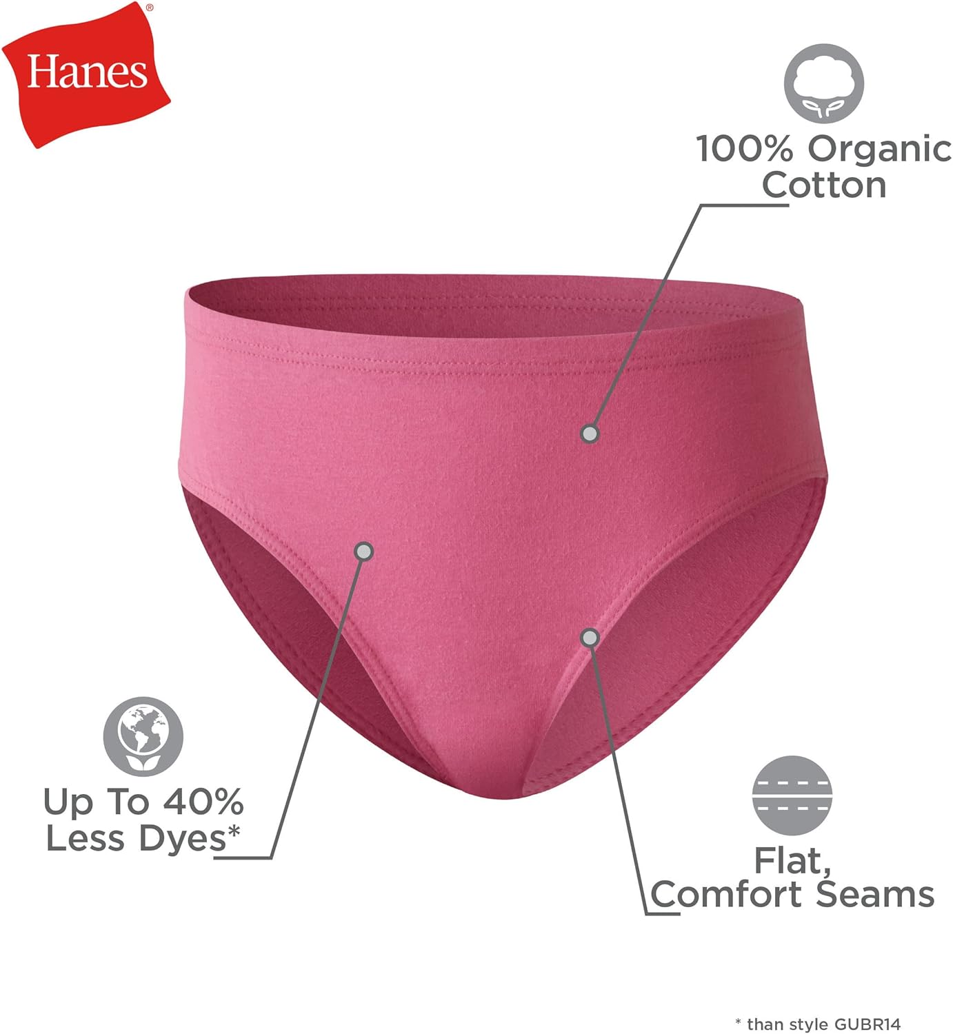 Hanes Girls Underwear 100% Organic Cotton