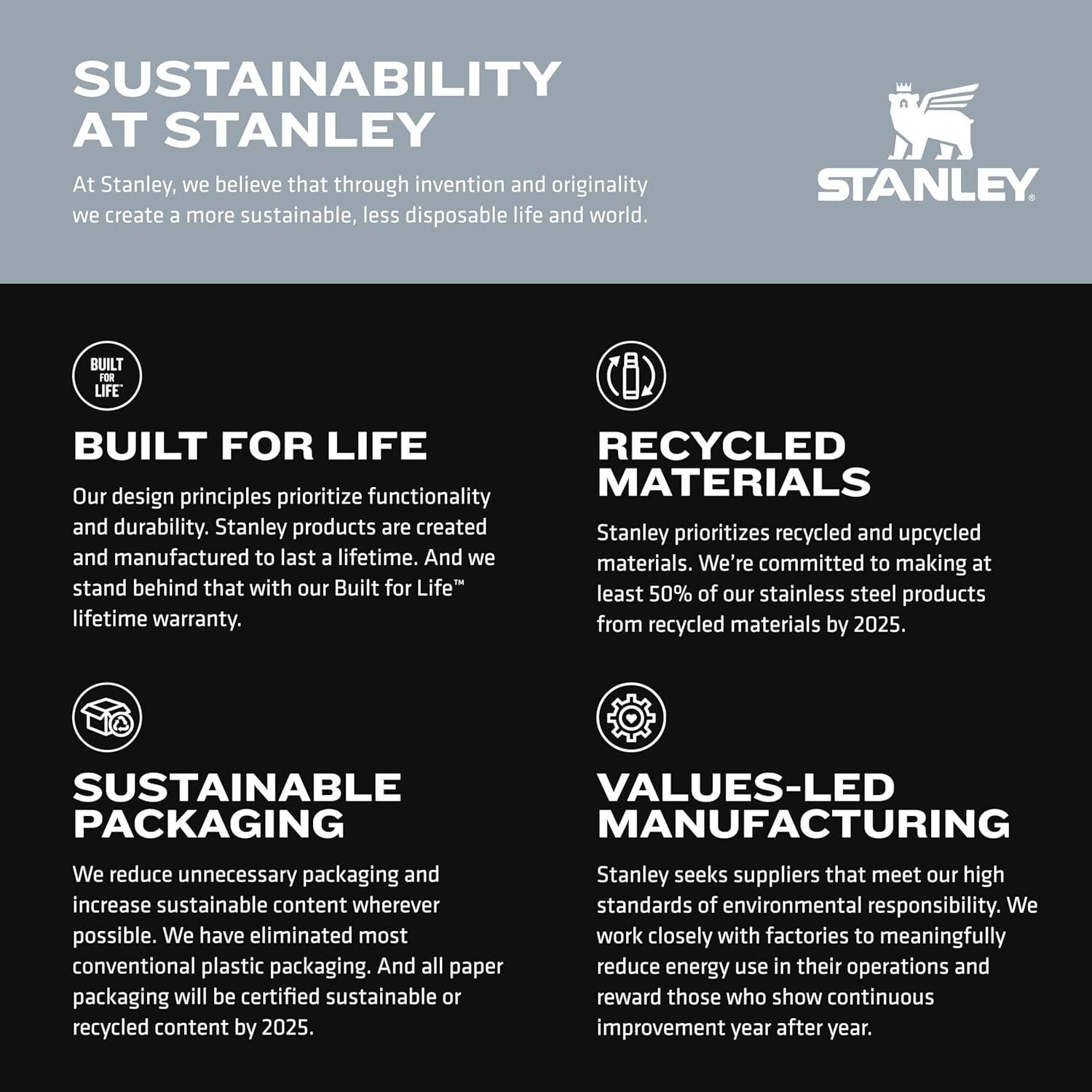 STANLEY  Stainless Steel Insulated Travel Mug