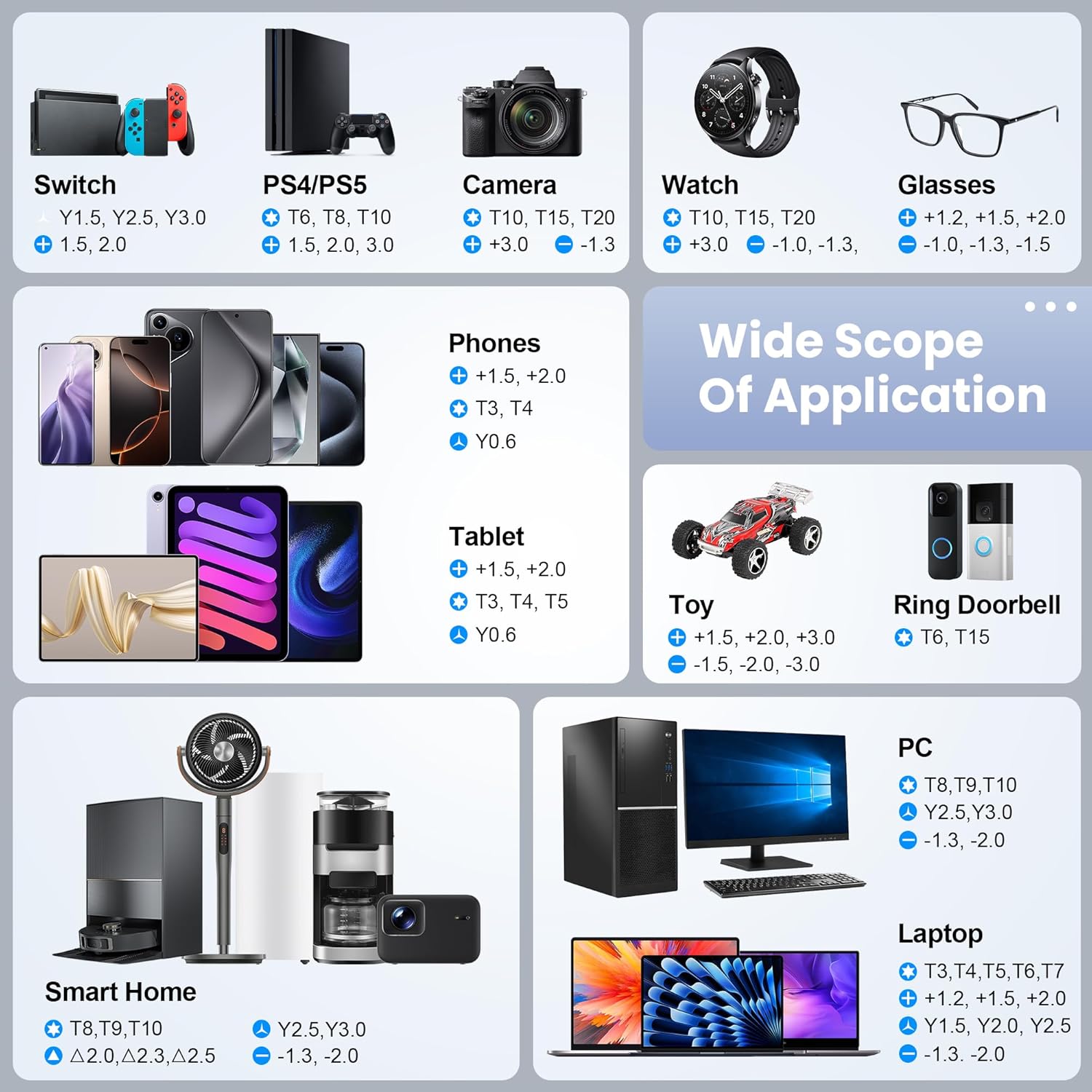 JOREST Precision Screwdriver Set Repair for Electronics