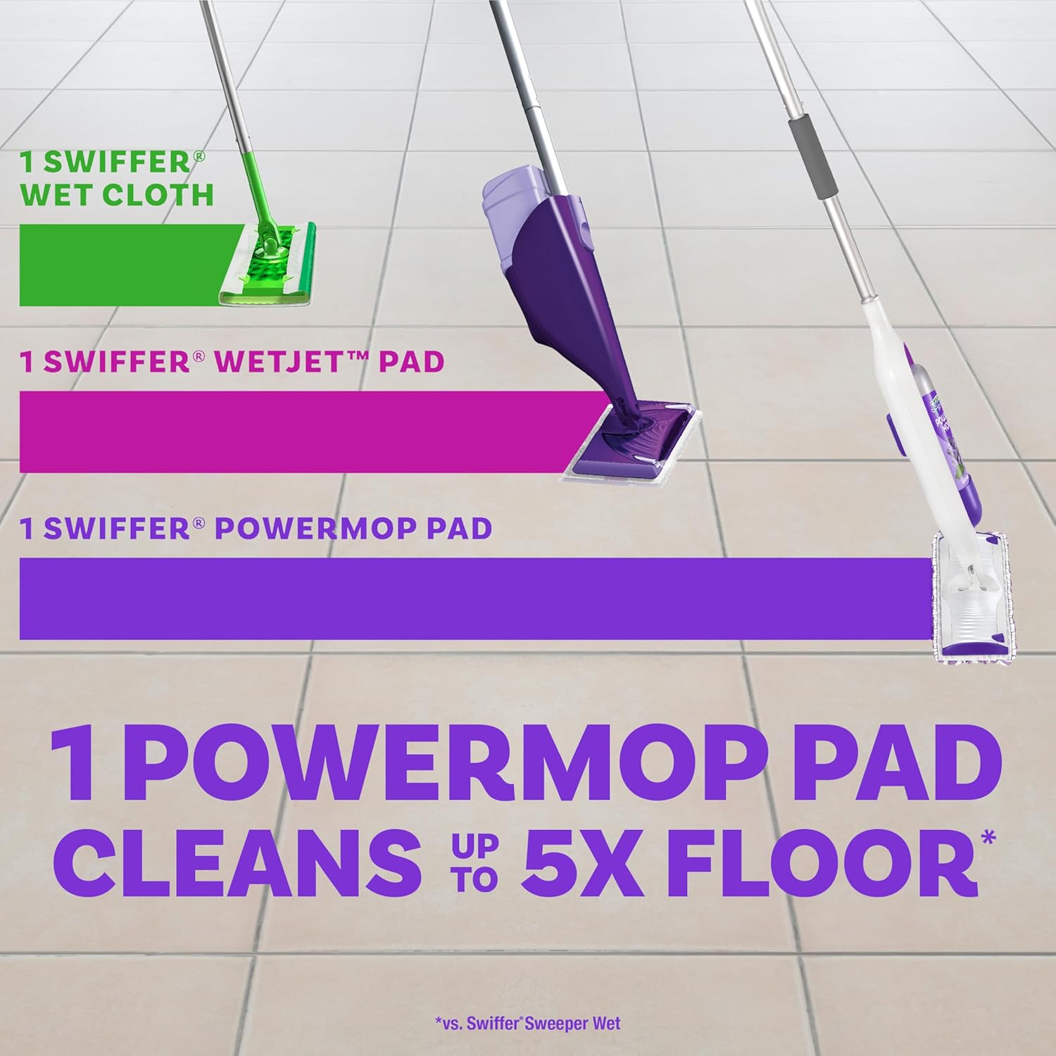 Swiffer PowerMop Kit Floor Cleaner