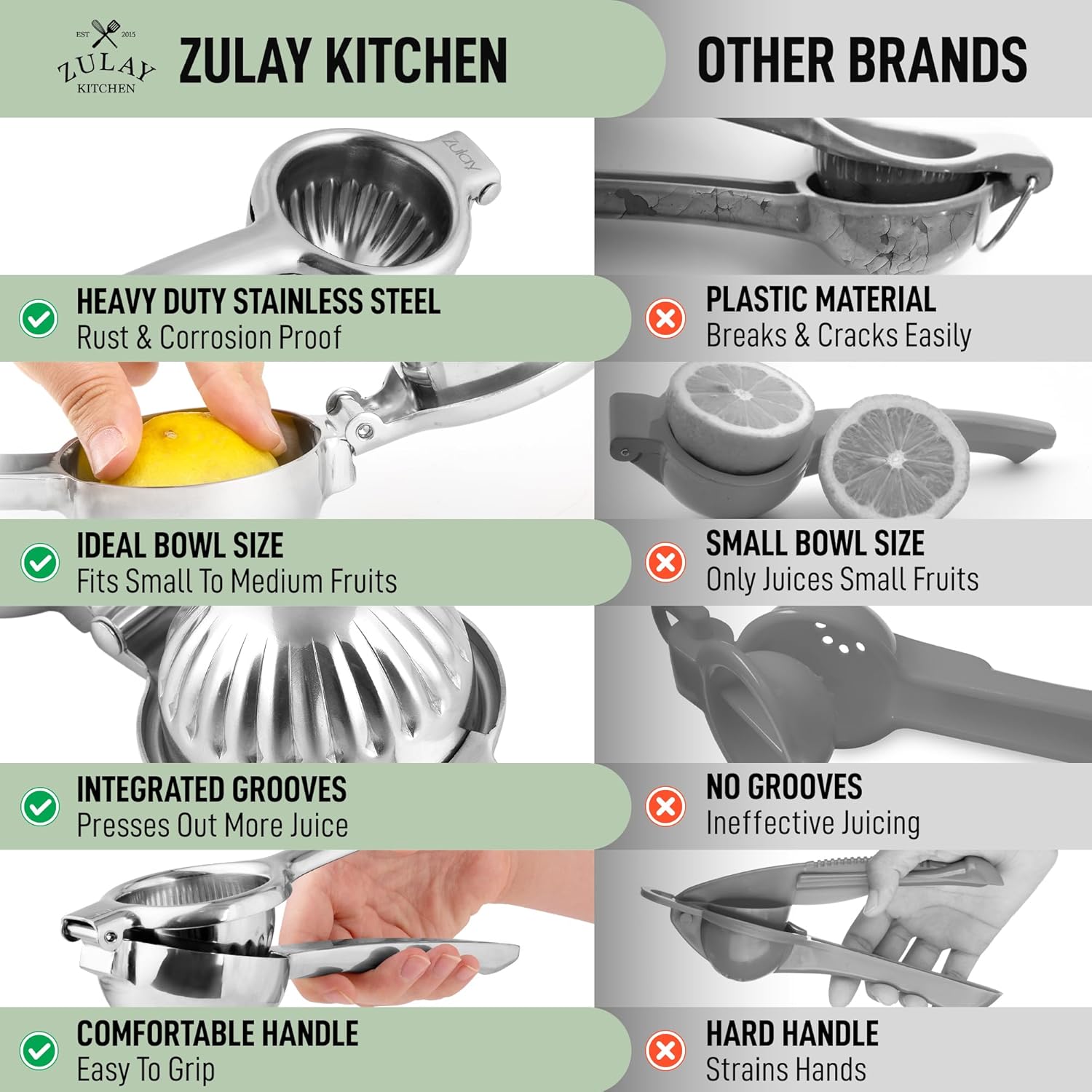 Zulay Kitchen Extra Large Lemon Squeezer