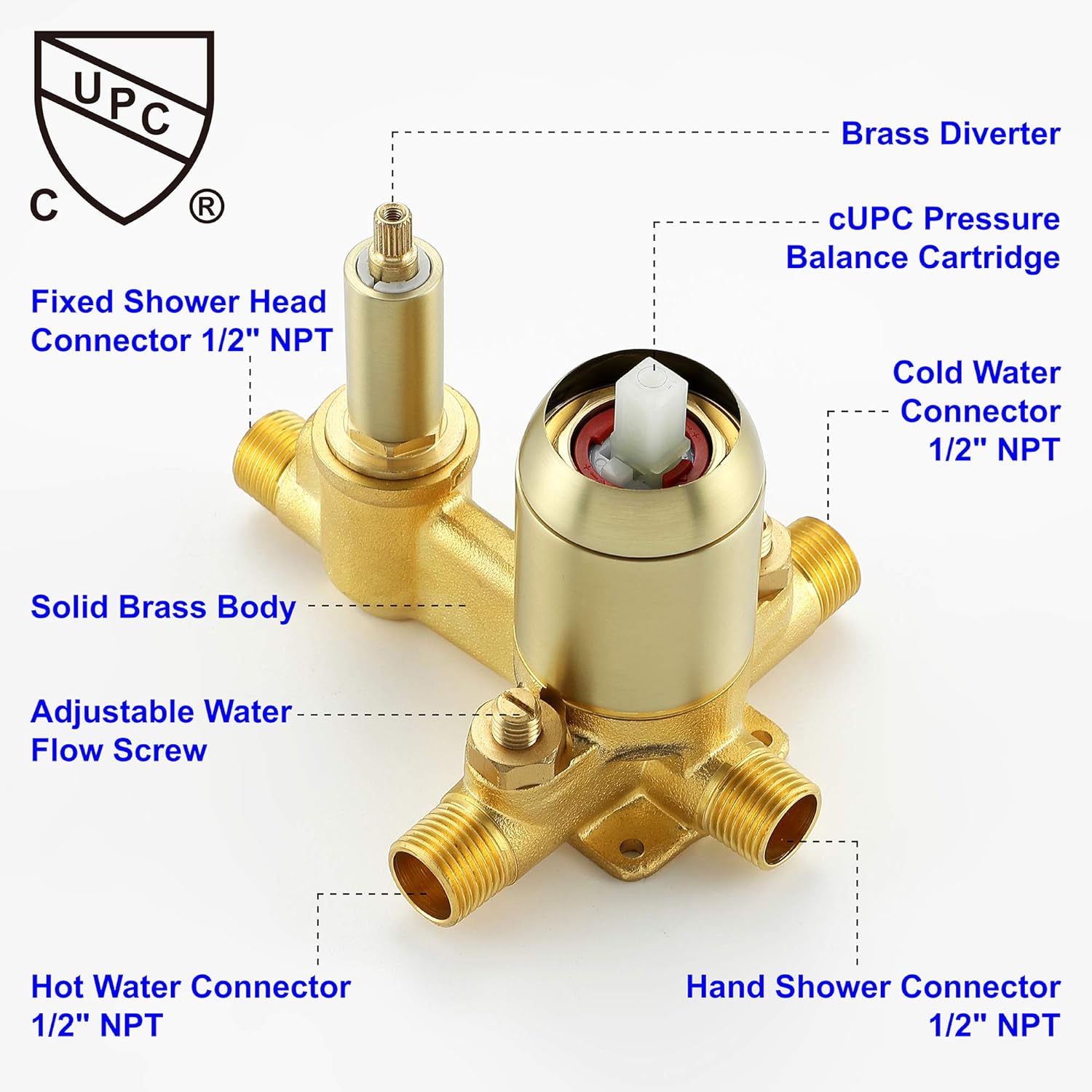 SHAMANDA Brass Rainfall Luxuly Bathroom Shower System