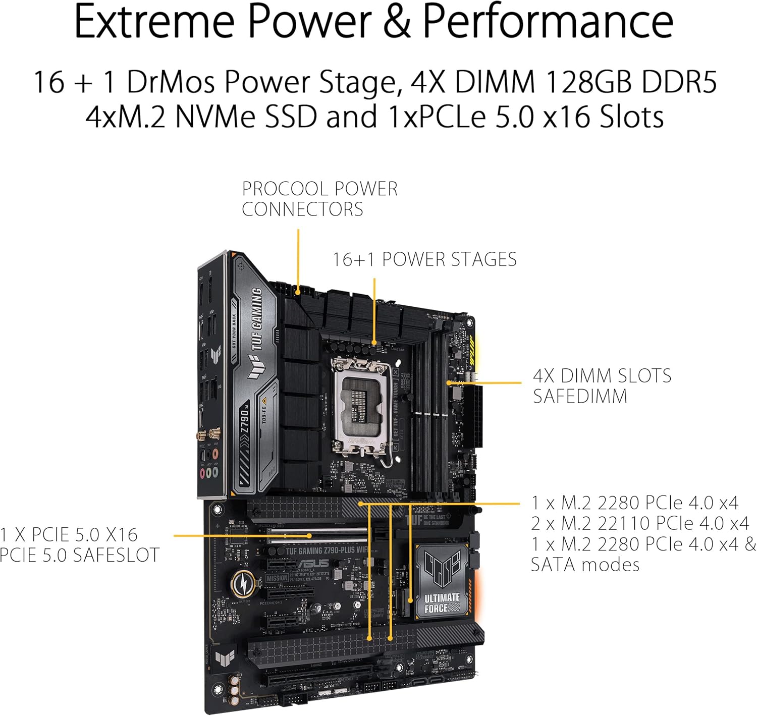 ASUS TUF Z790-Plus WiFi ATX Motherboard