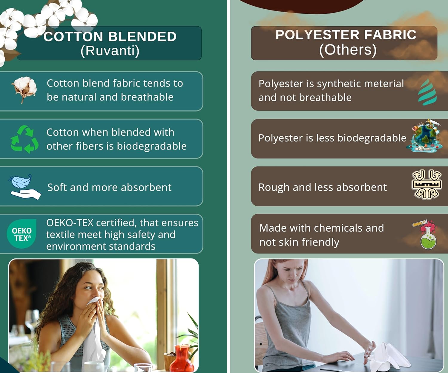 Ruvanti Cloth Napkins Set of Napkins Cloth Washable