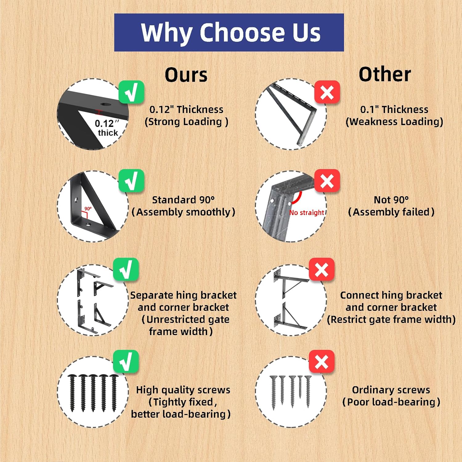 Fence Gate Kit Gate Hardware 2 Set Anti Sag Gate Kit