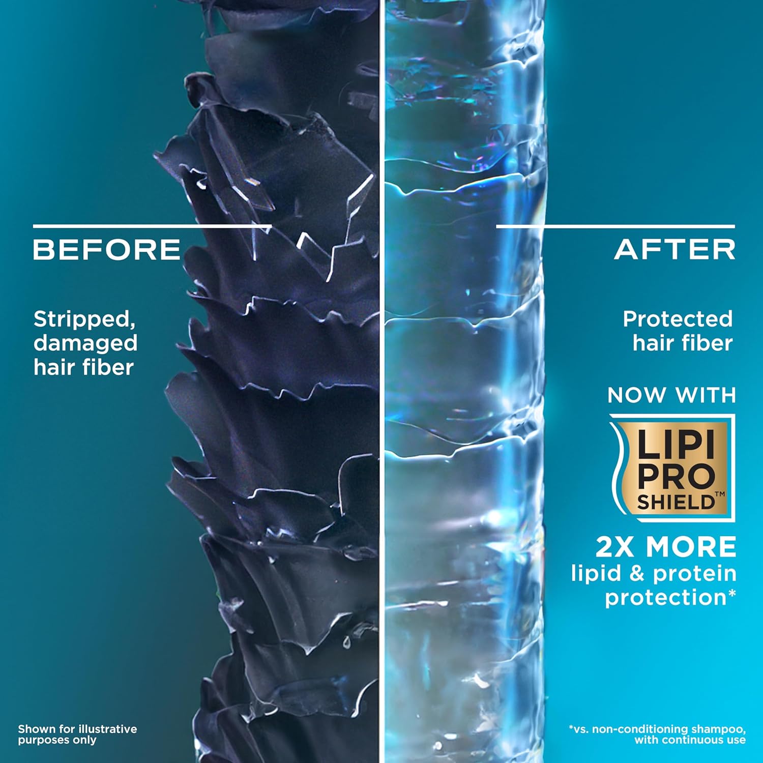 OGX Argan Oil Shampoo & Conditioner Set
