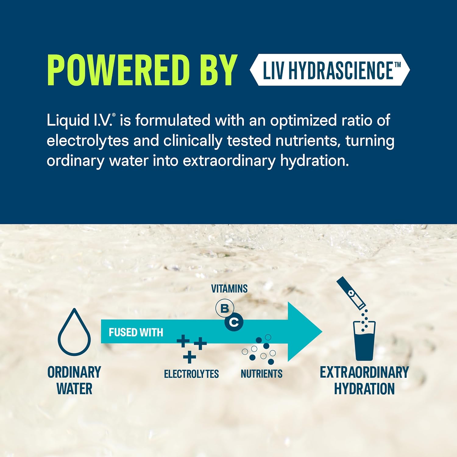 Liquid I.V. Hydration Multiplier – Lemon Lime Electrolyte Drink