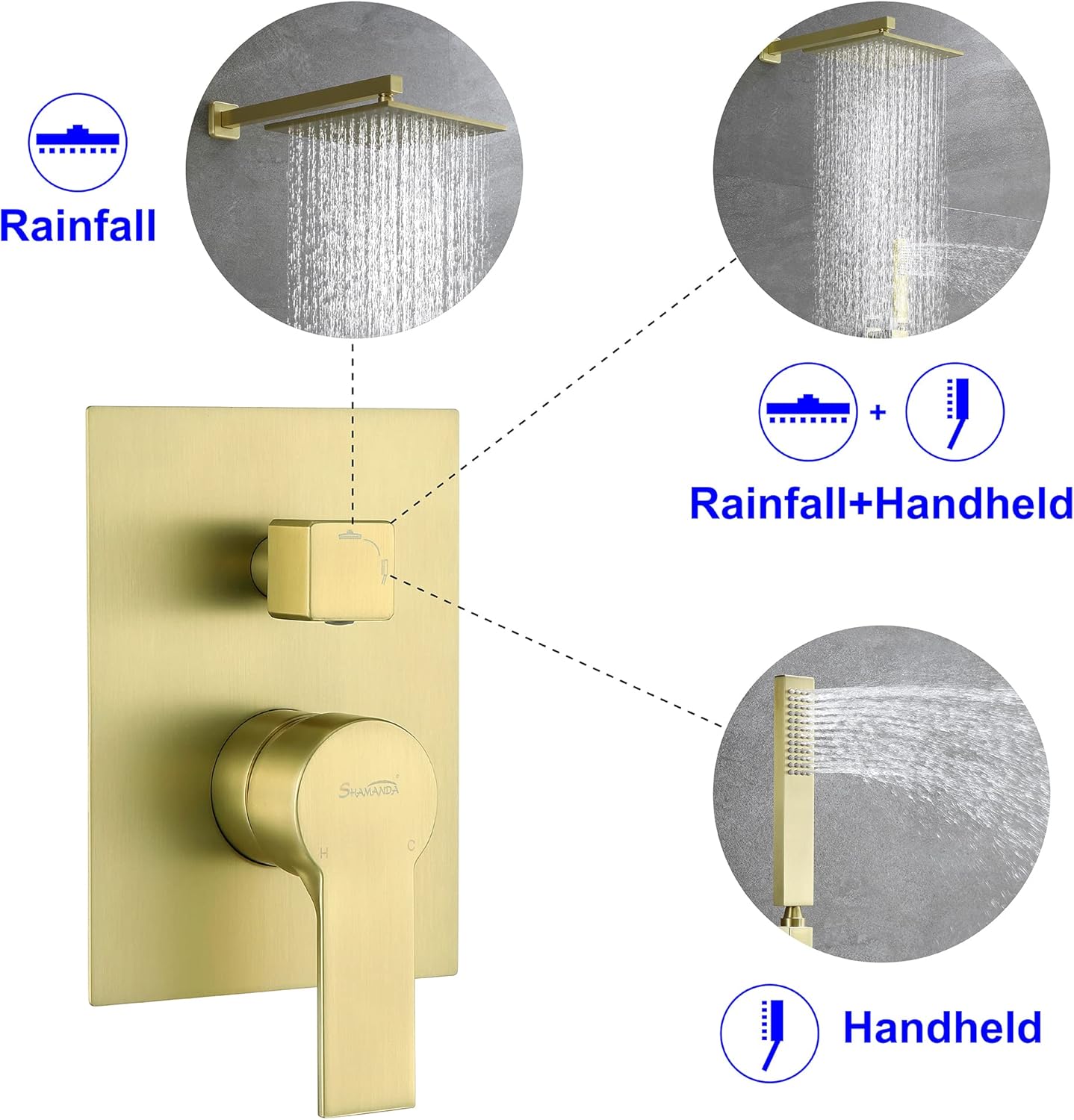 SHAMANDA Brass Rainfall Luxuly Bathroom Shower System