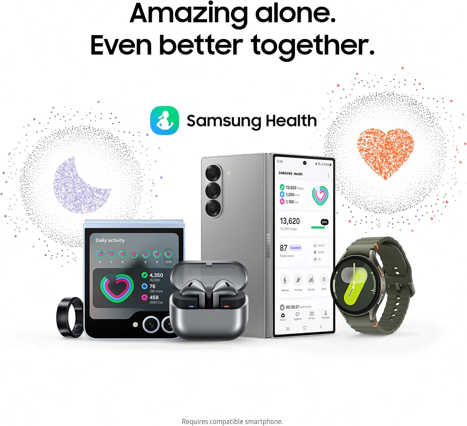 Samsung Galaxy Watch 7 Bluetooth Smartwatch