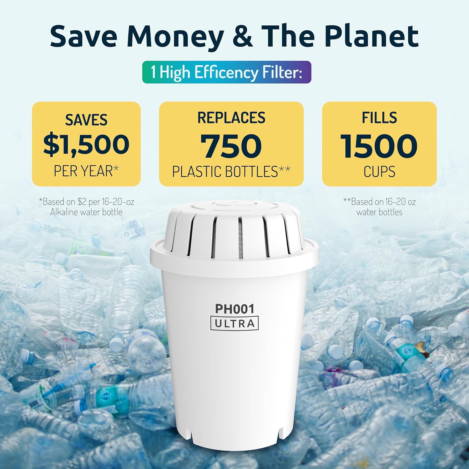 Invigorated Water Alkaline Countertop Filter Dispenser