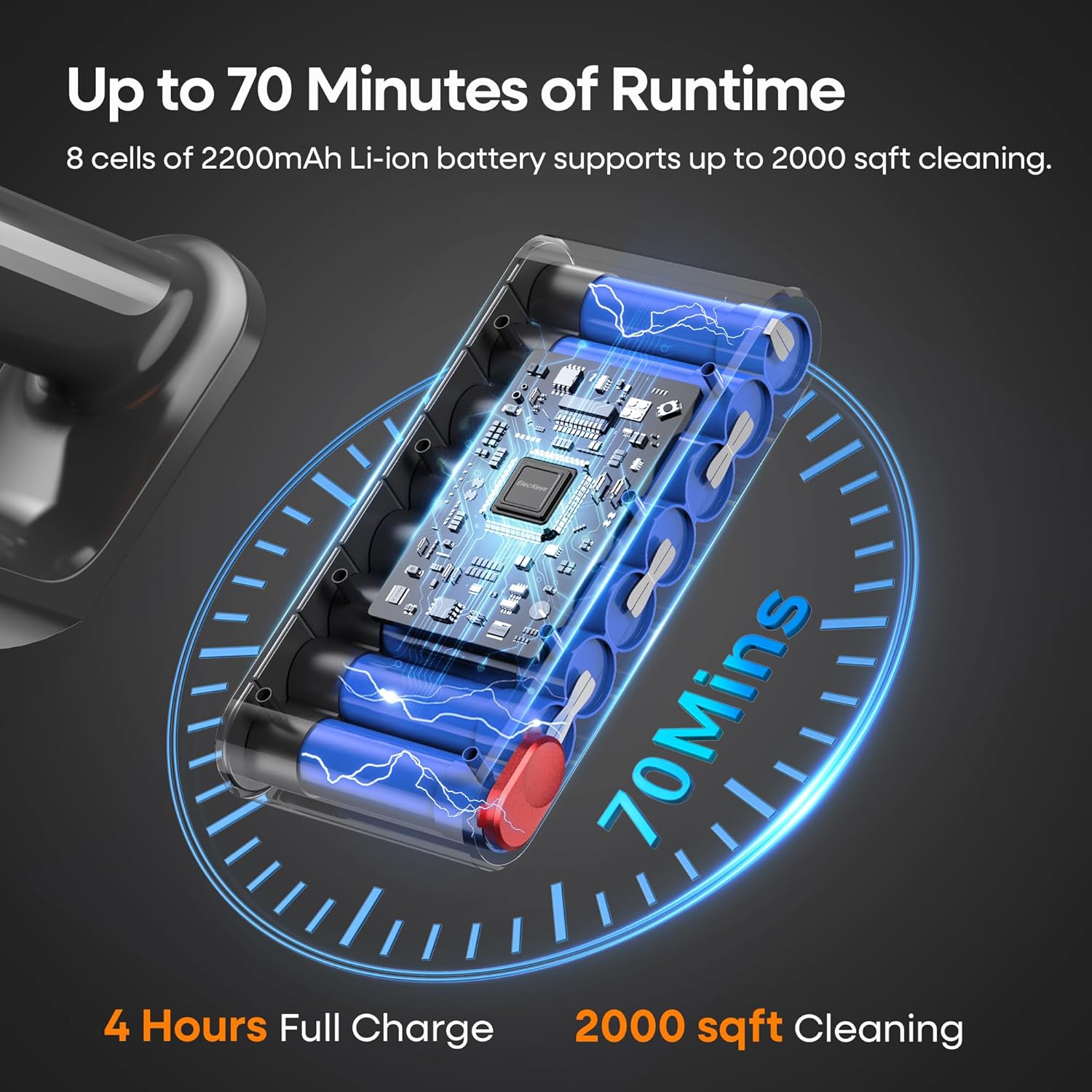 ElecKeys Cordless Vacuum Cleaner for Home