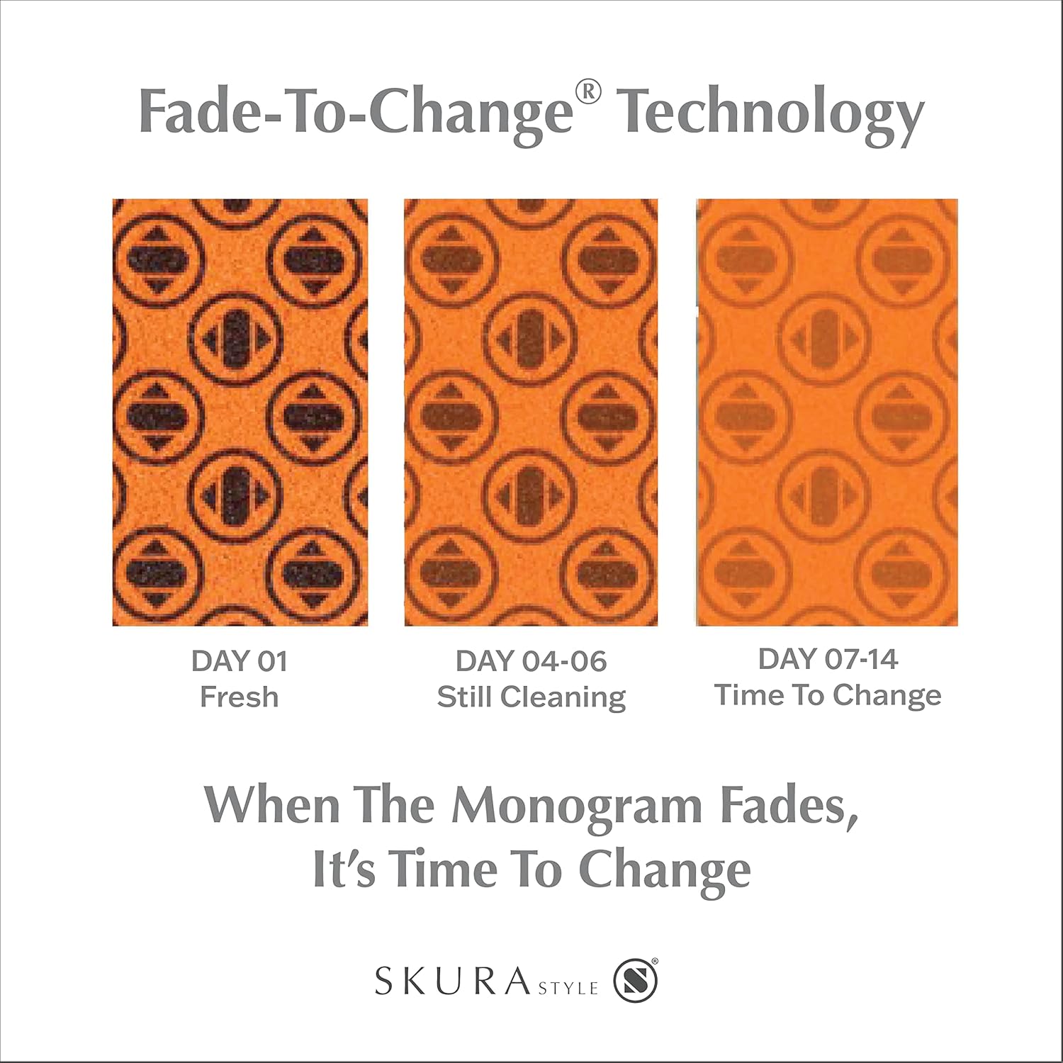 Household Dishwashing Sponges Non-Scratch Pack