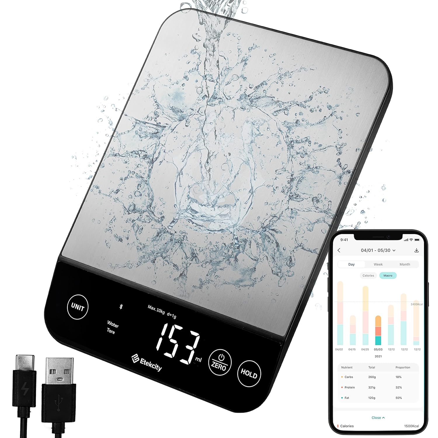Etekcity Digital Food Scale