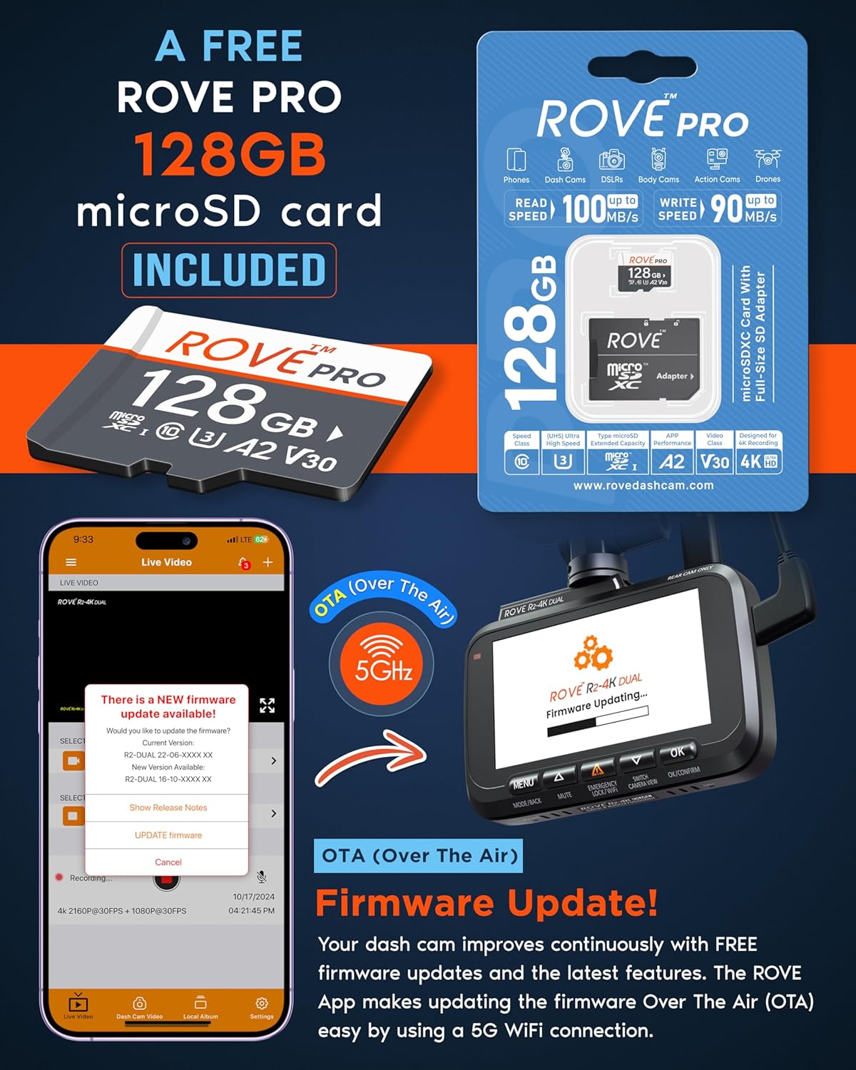 ROVE R2-4K Dual Dash Cam – 4K Front/Rear