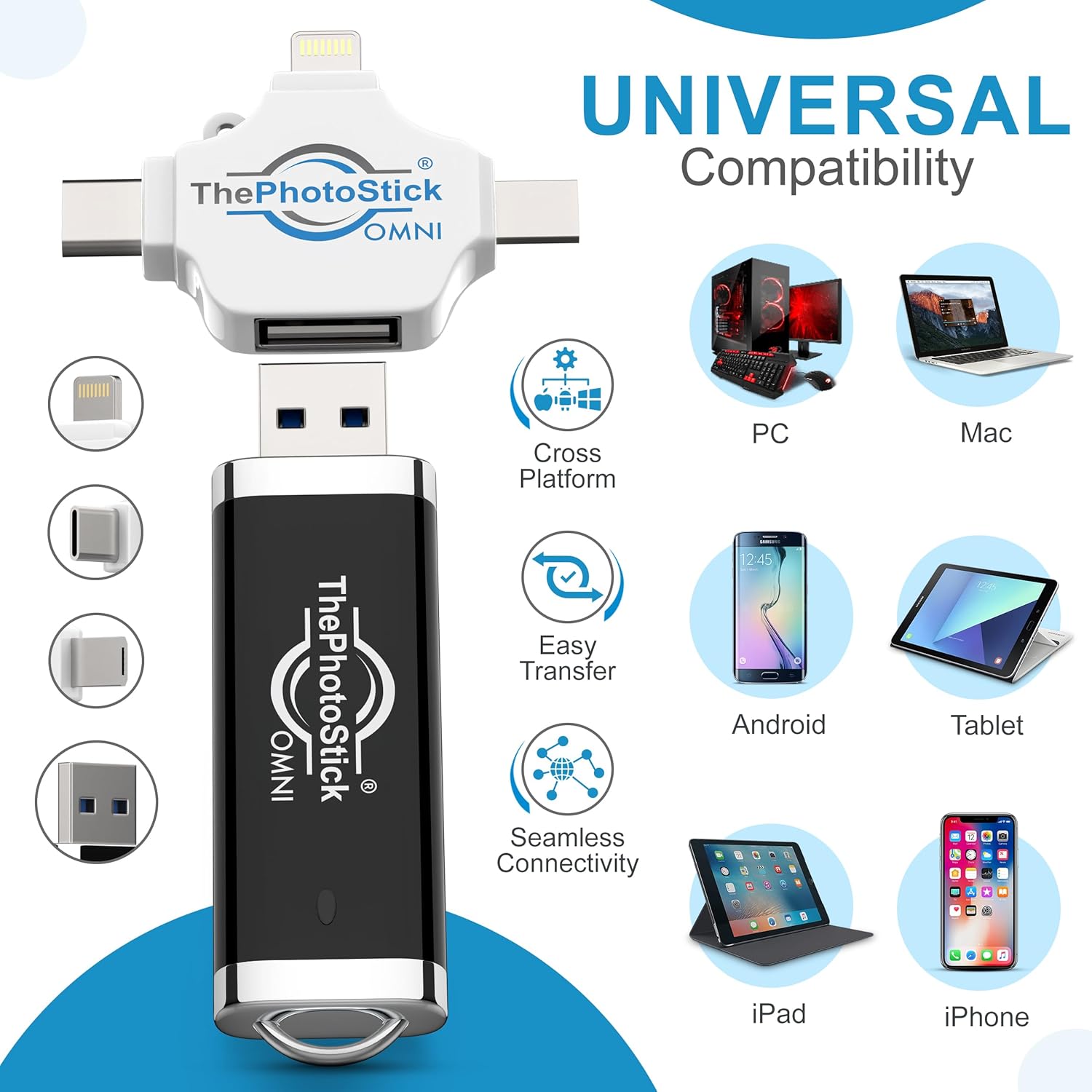 ThePhotoStick Omni Multiport Flash Drive