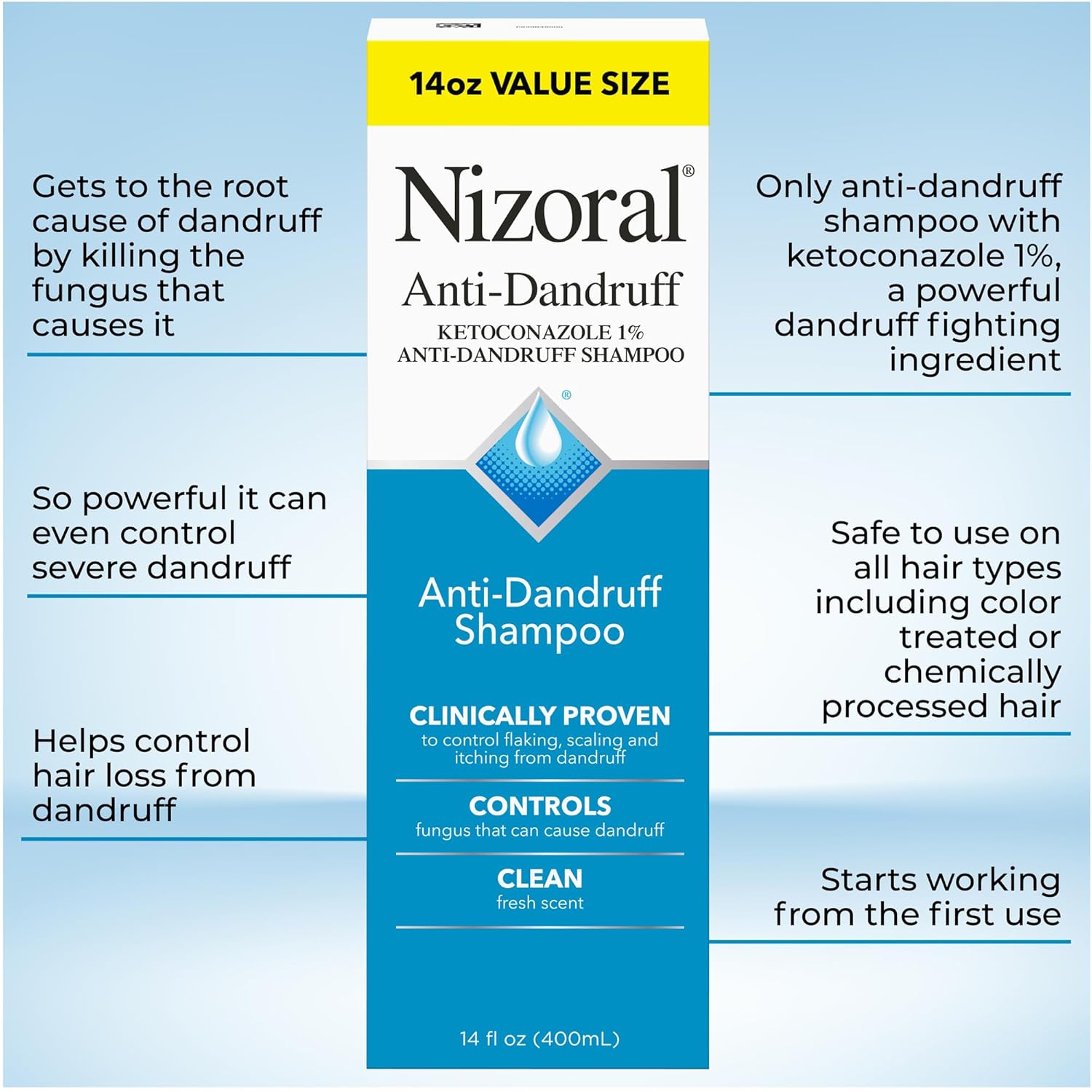 Nizoral Anti-Dandruff Shampoo Fresh Scent