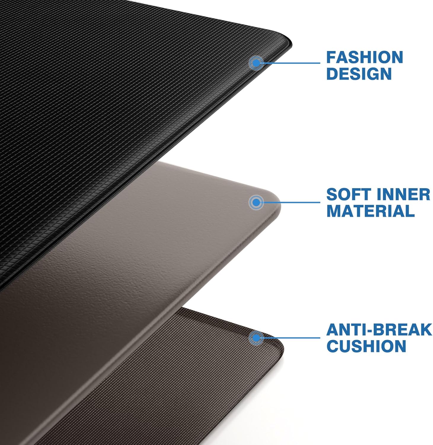 StepRite 2PCS Anti-Fatigue Kitchen Mats