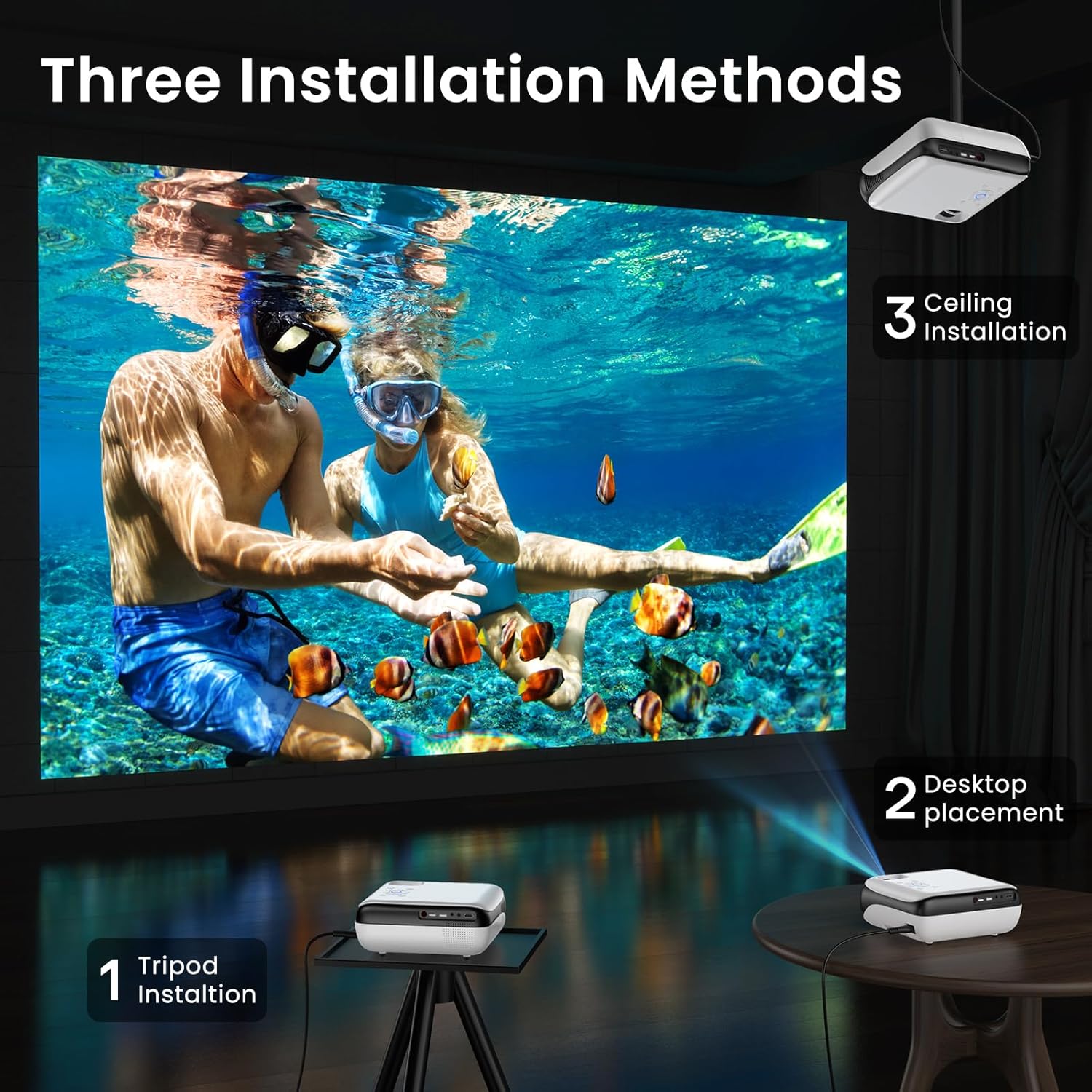 HAPPRUN 1080P Projector