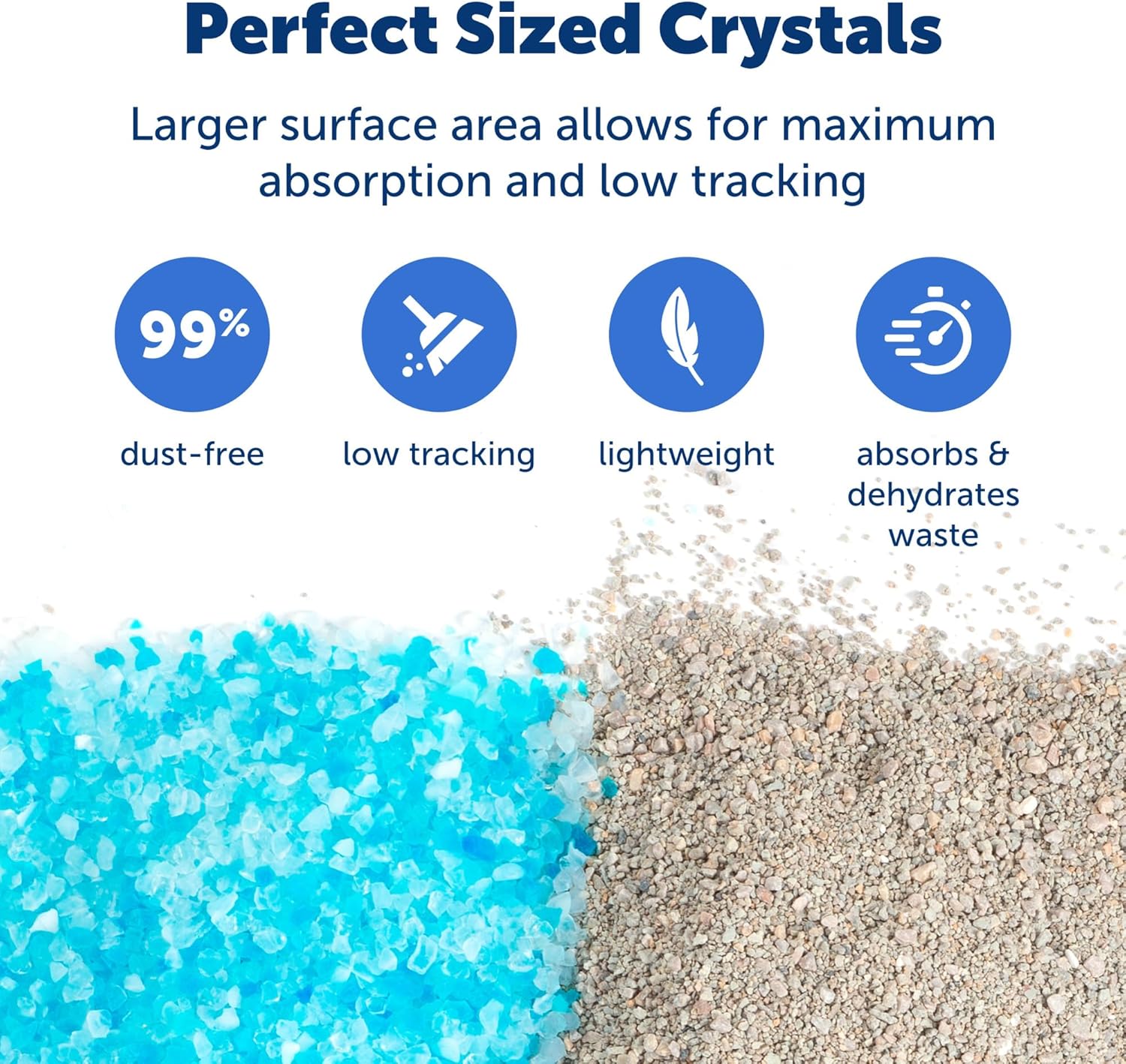 PetSafe ScoopFree Crystal Cat Litter Refill Pack