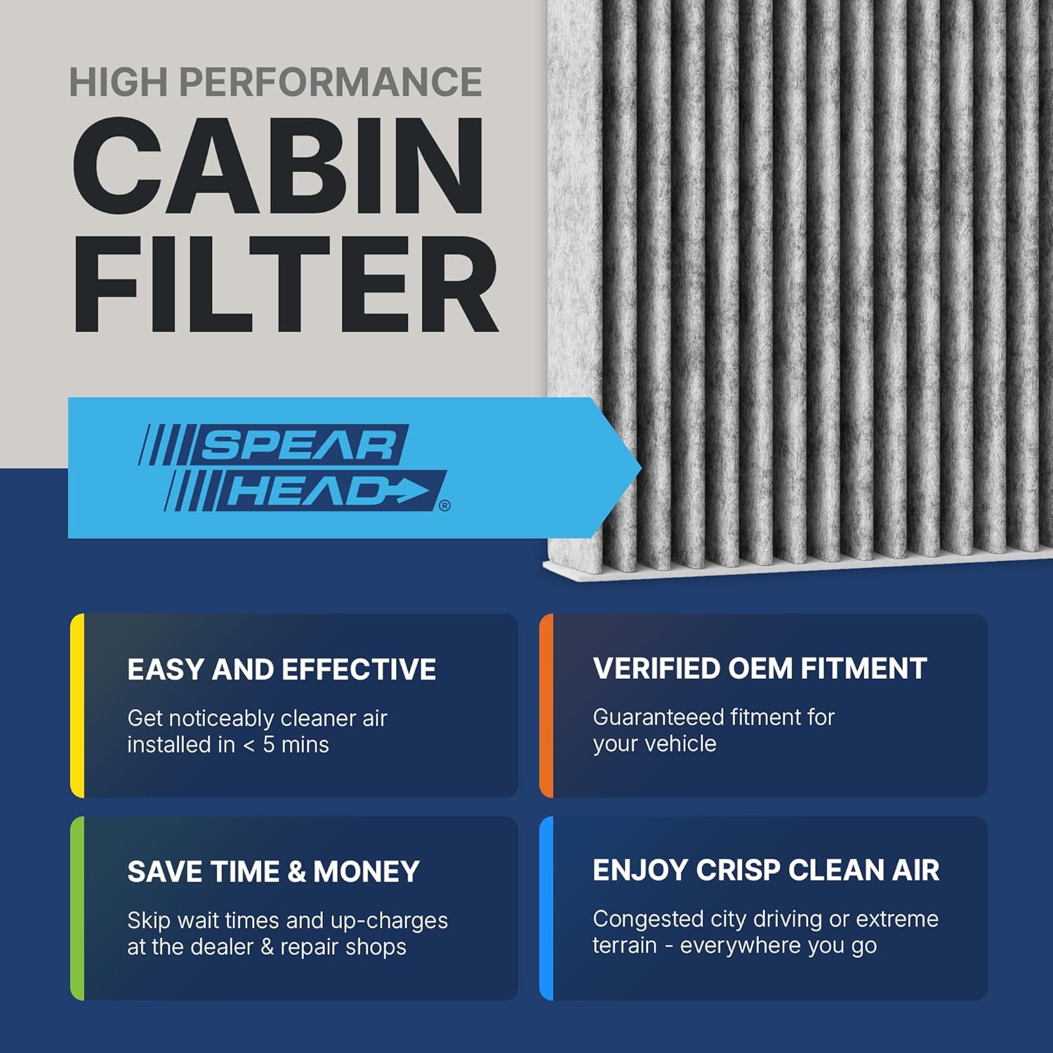 Spearhead Odor Defense Cabin Air Filter