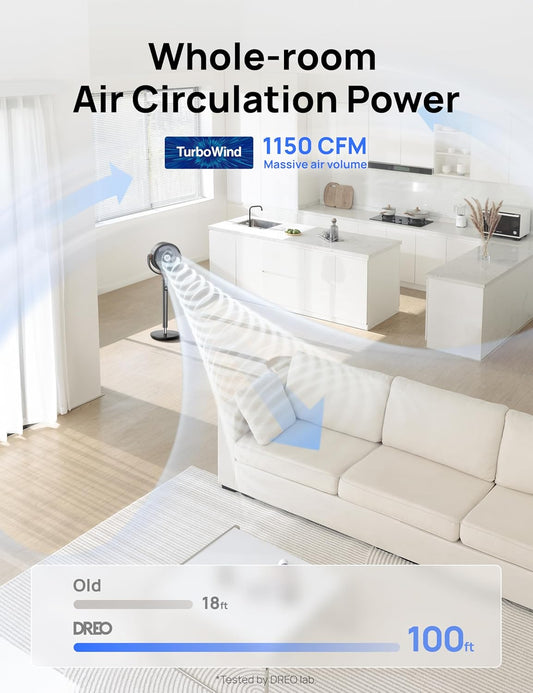 Dreo Oscillating Pedestal Fan