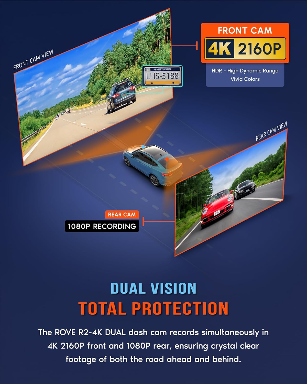 ROVE R2-4K Dual Dash Cam – 4K Front/Rear