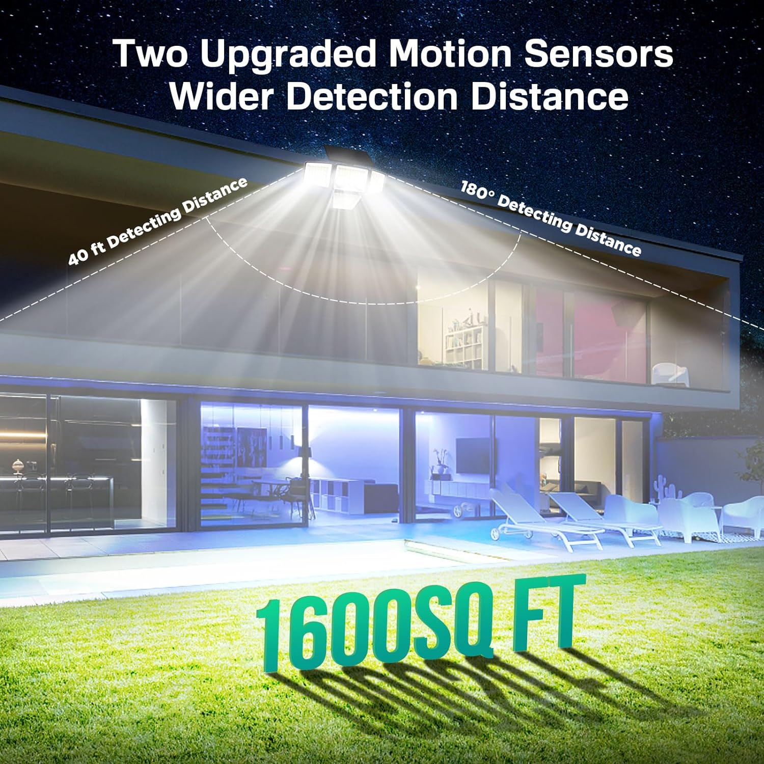 Solar Motion Sensor Lights Outdoor Security Floodlights