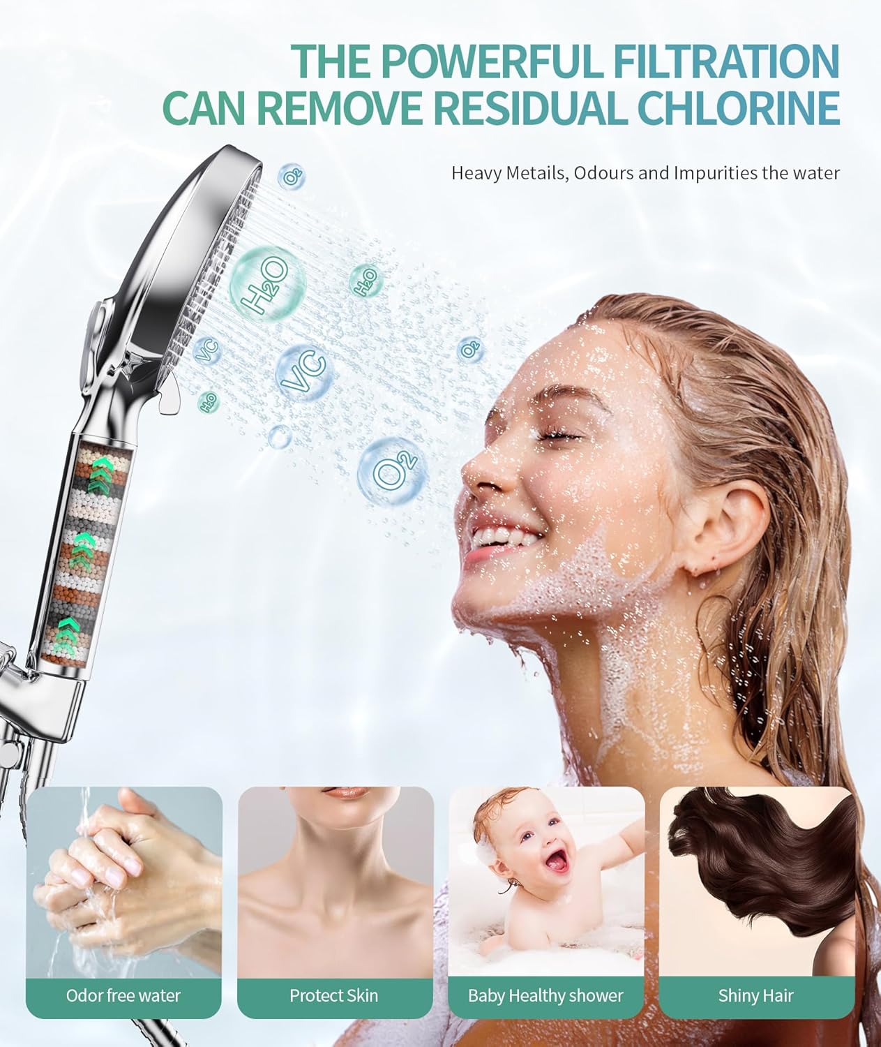 Filtered Handheld Shower Head