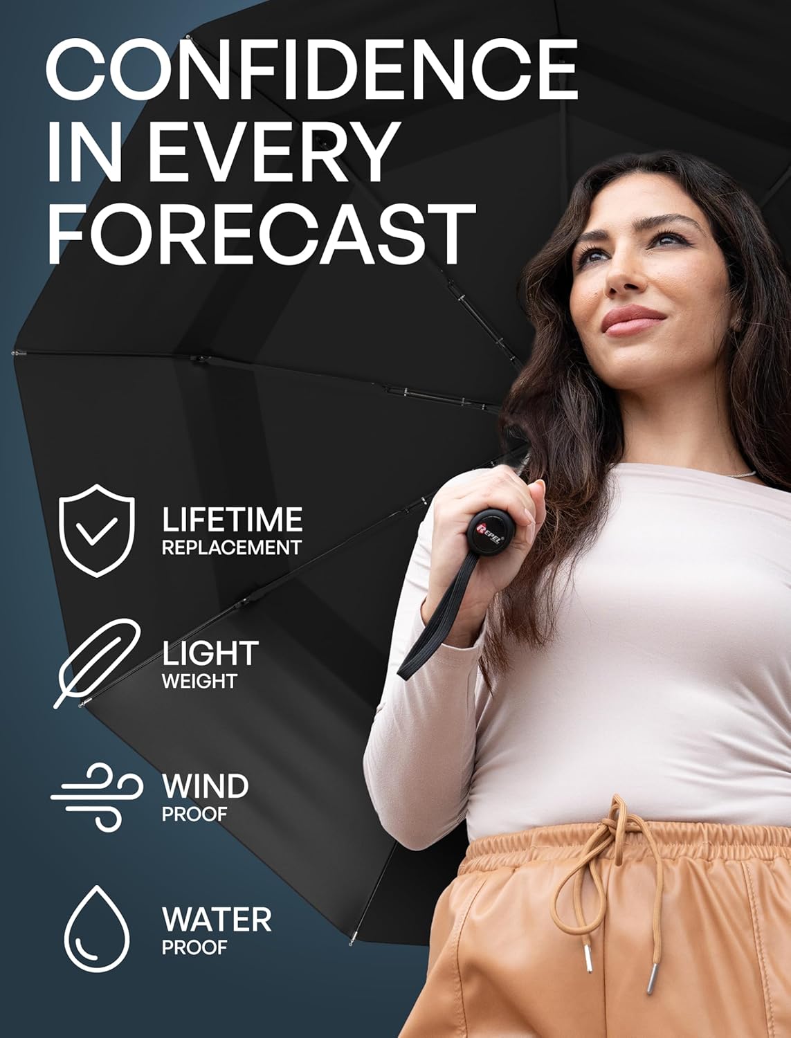 REPEL Windproof Travel Umbrella