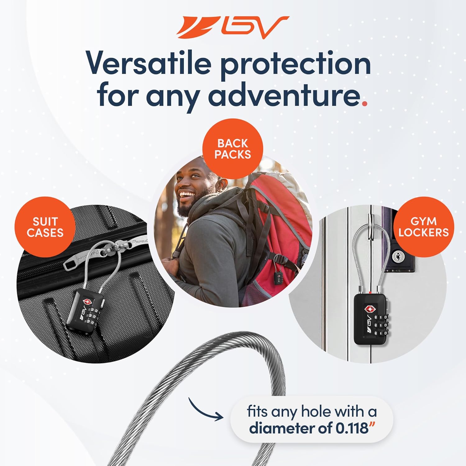 TSA Approved Travel Luggage Locks