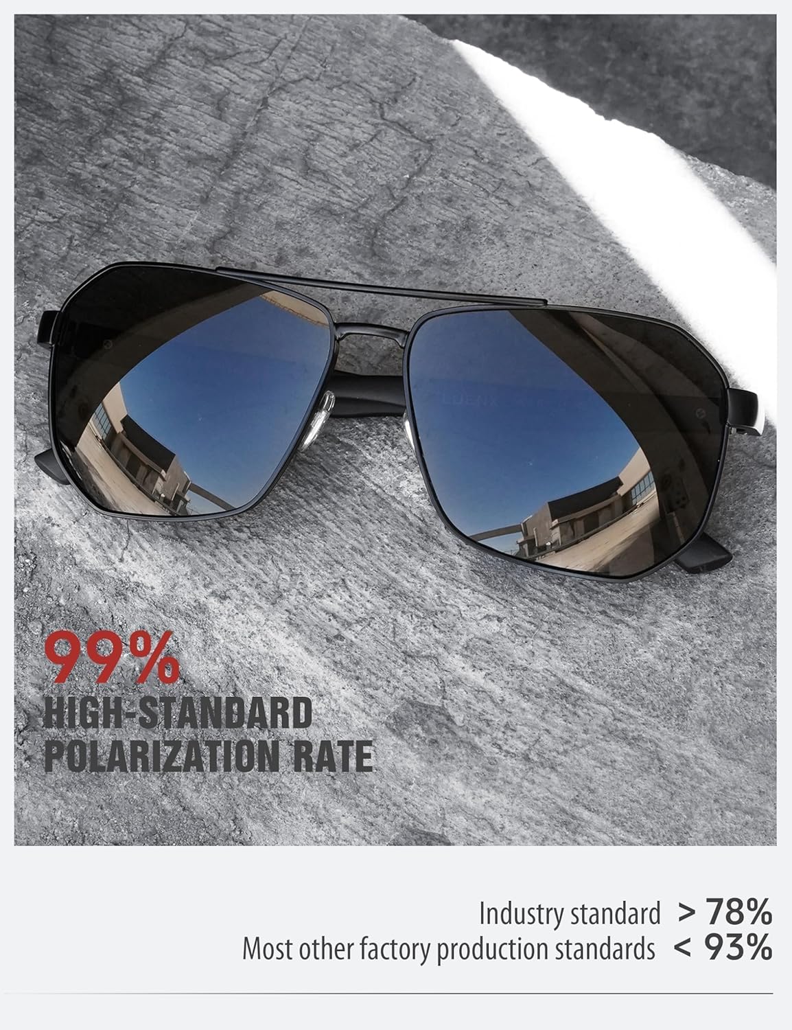 LUENX Aviator Sunglasses for Men