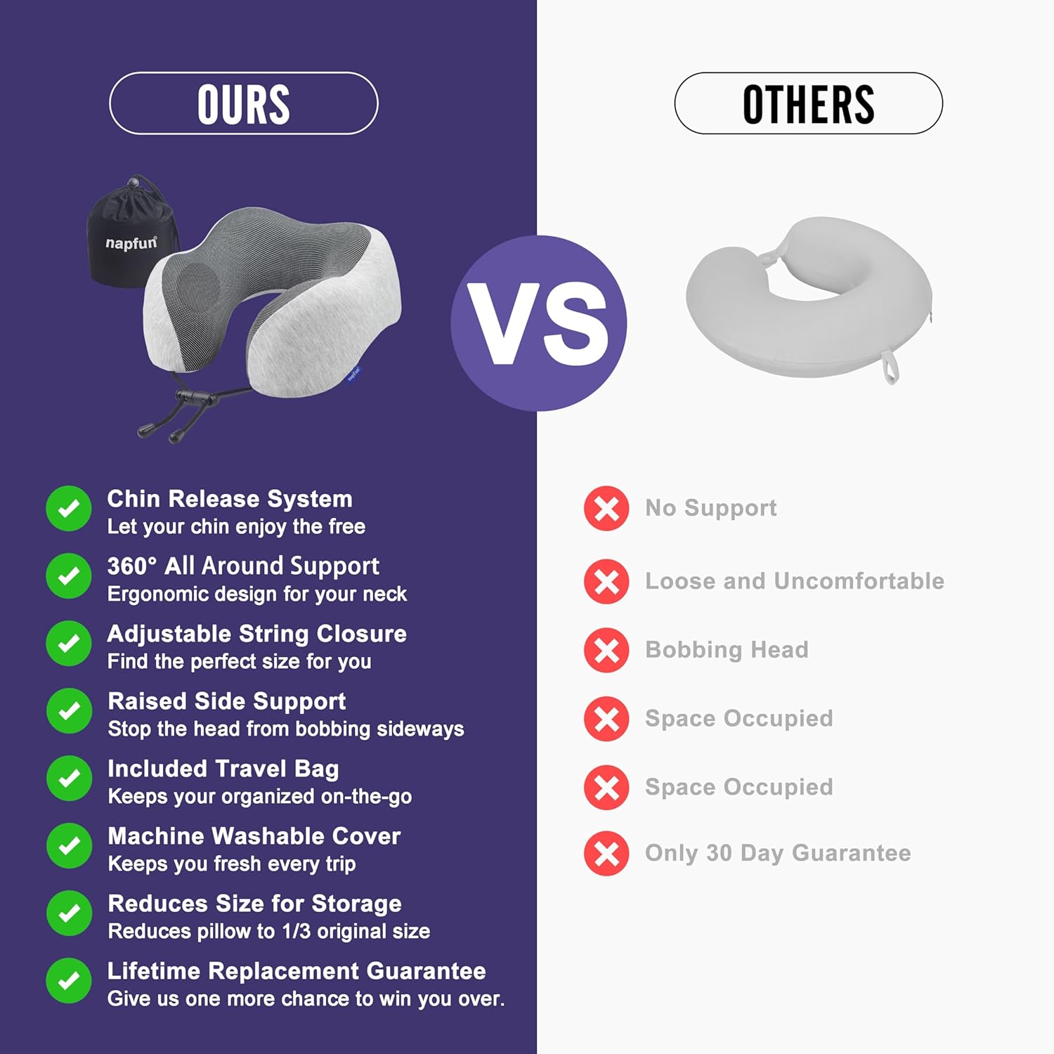 Napfun Memory Foam Travel Neck Pillow