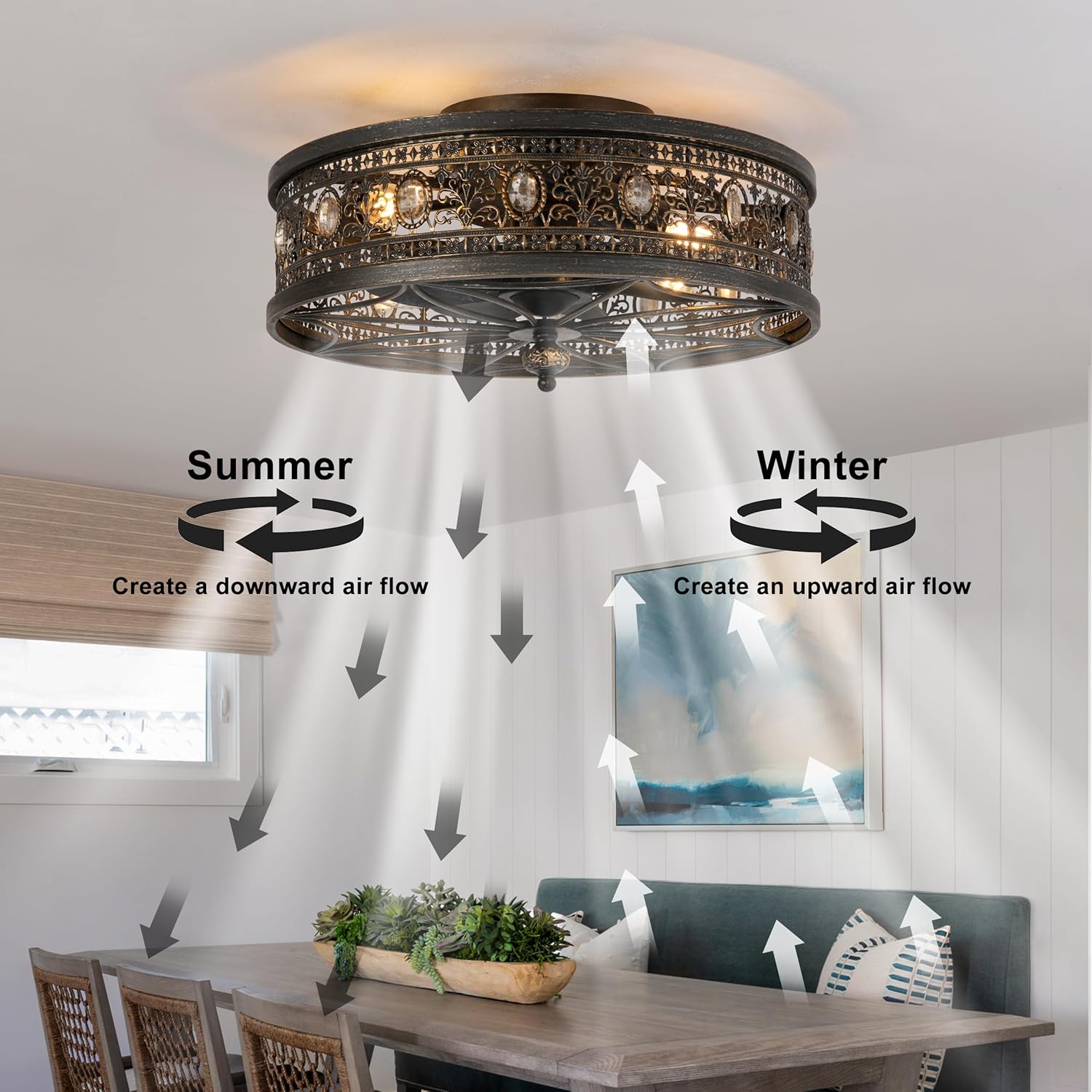 Caged Ceiling Fans with Lights for Bedroom