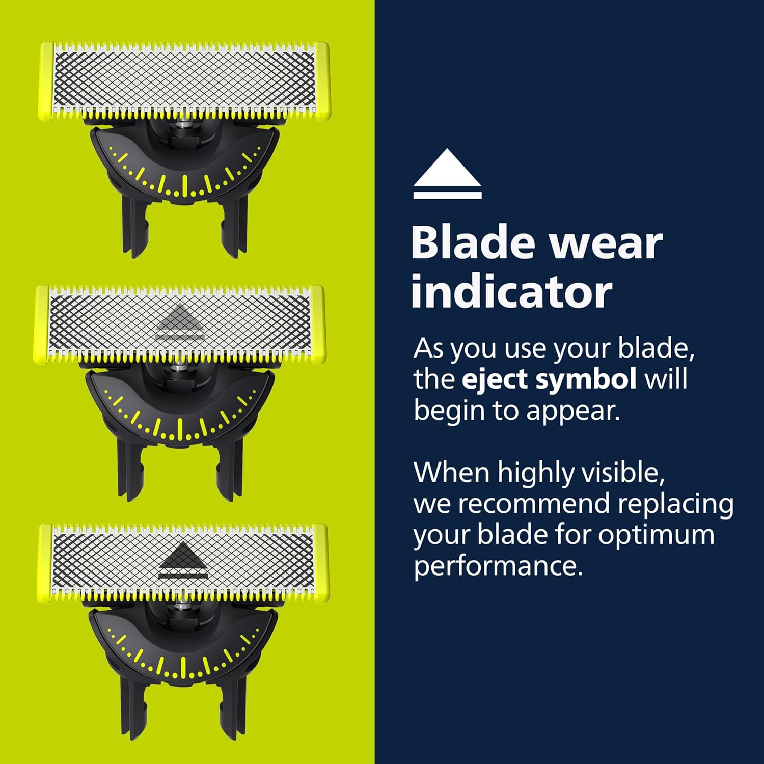 Philips Norelco OneBlade 360 Face Trimmer & Shaver