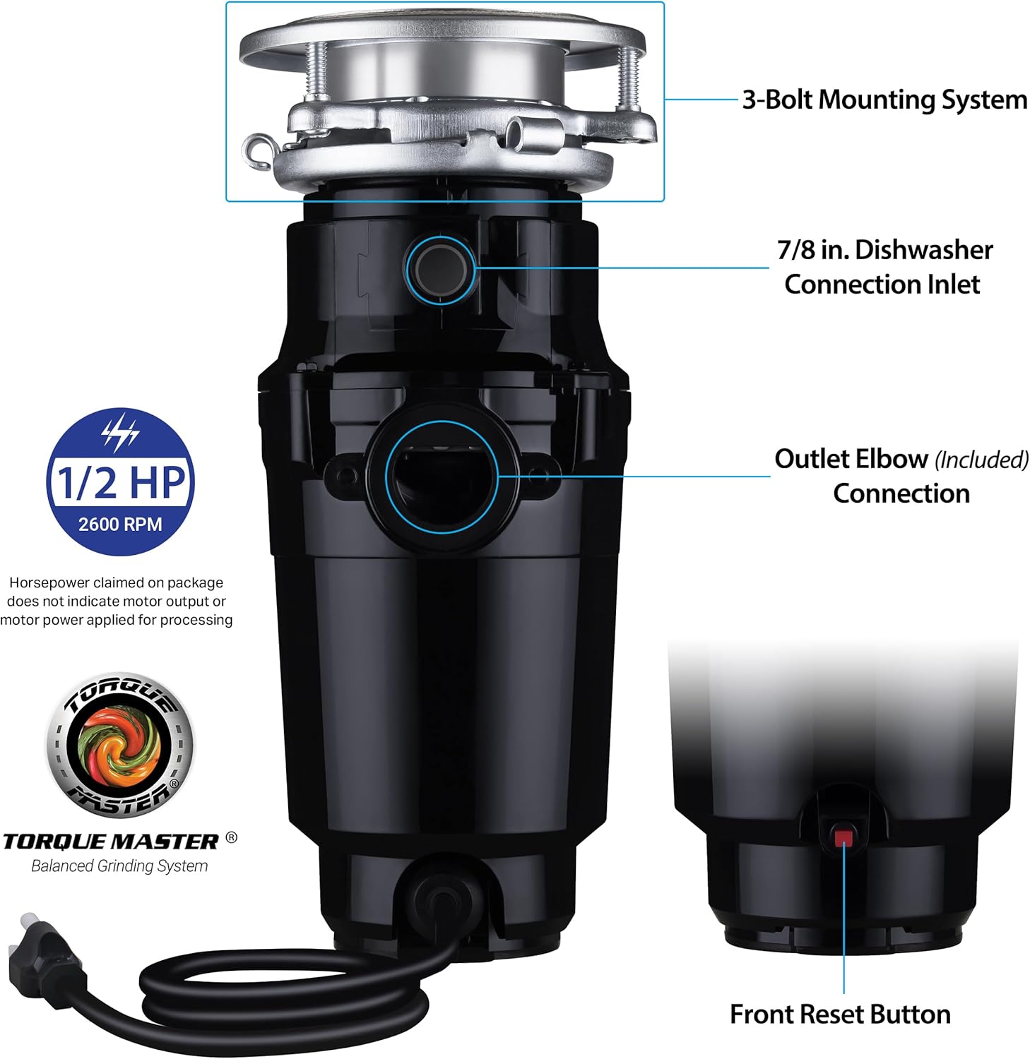 Waste Maid 10-US-WM-058-3B Garbage Disposal Anti-Jam