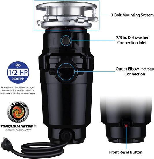 Waste Maid 10-US-WM-058-3B Garbage Disposal Anti-Jam