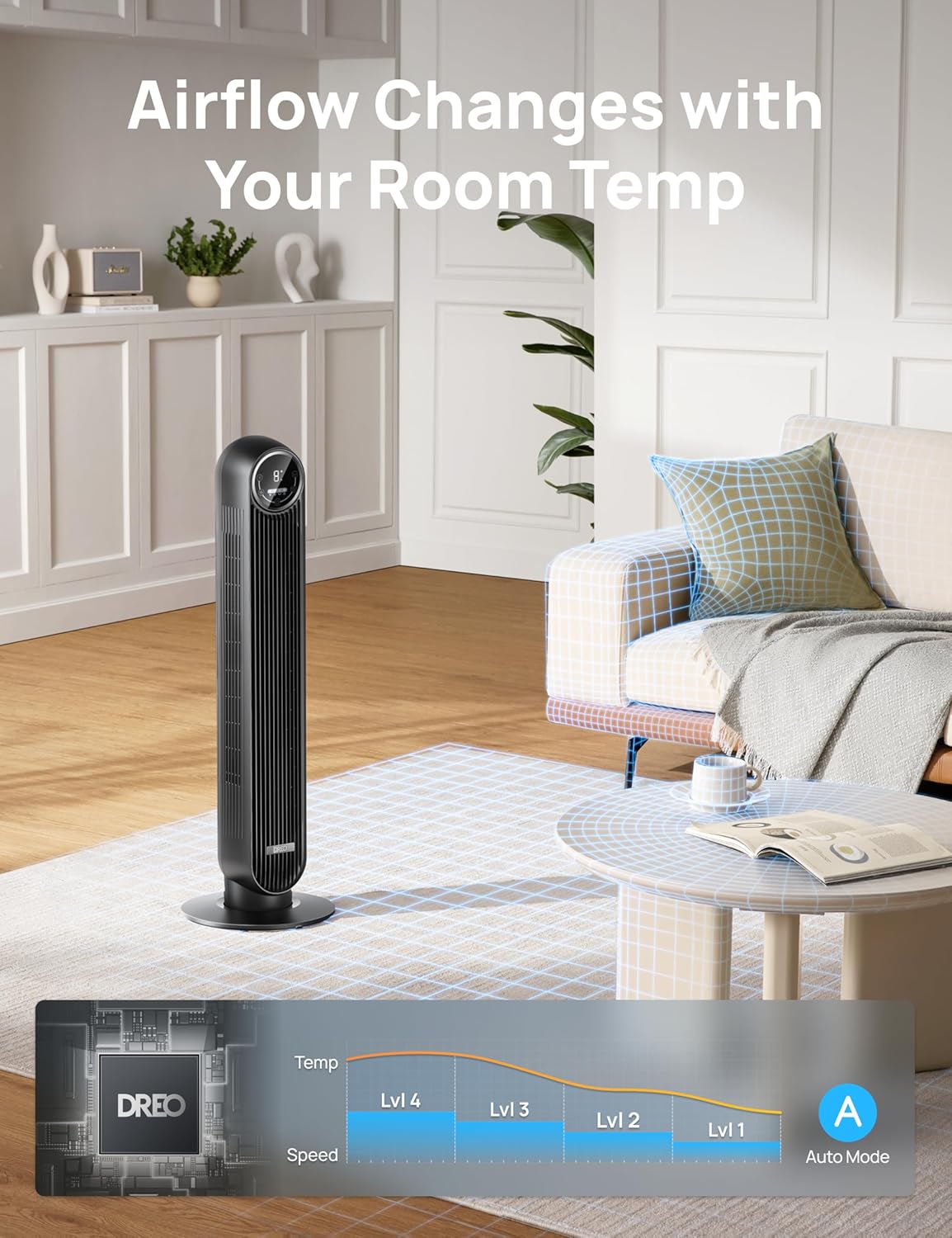 Dreo Tower Fan  Oscillating Bladeless