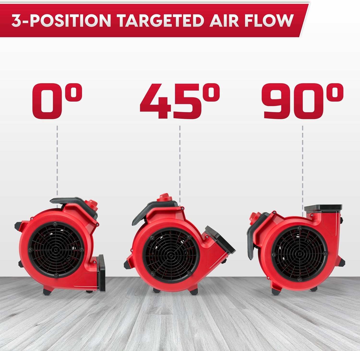 Vacmaster 3 Speed Floor Fan  Air Mover Utility Blower Fan