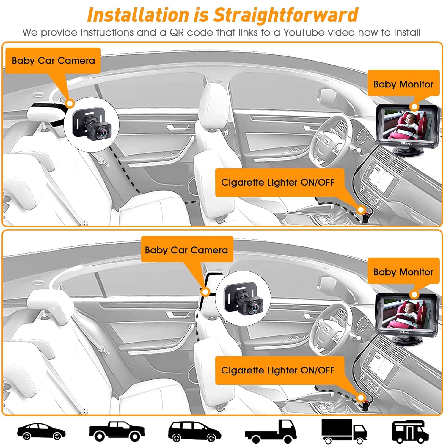 DoHonest Baby Car Camera