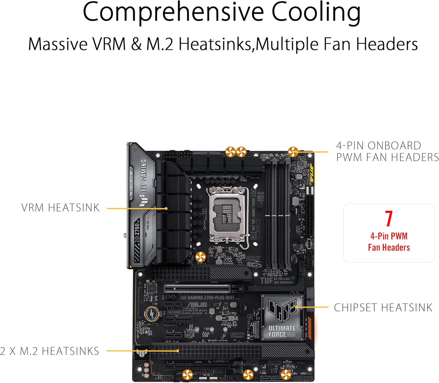 ASUS TUF Z790-Plus WiFi ATX Motherboard