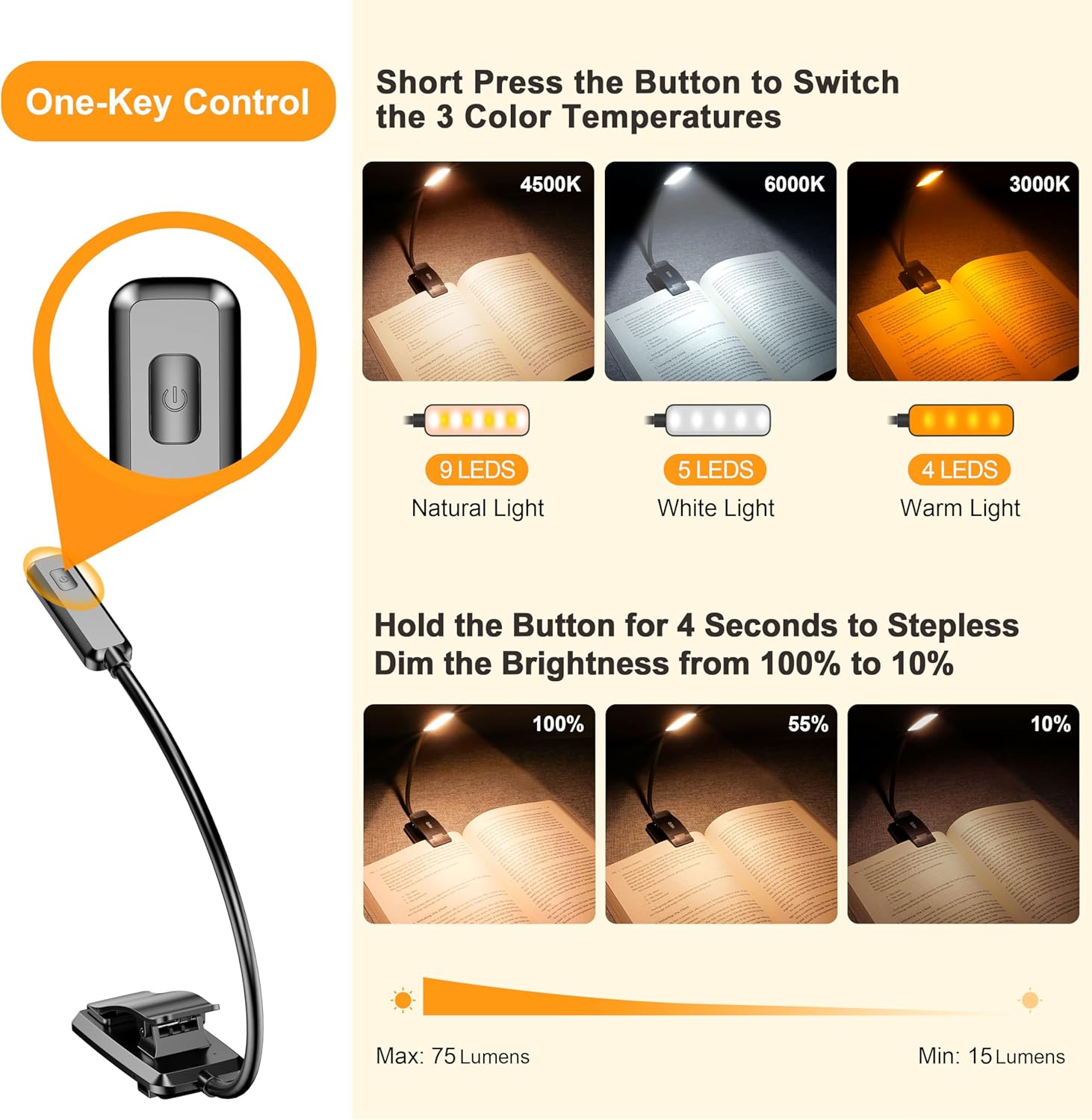 Gritin 9 LED Rechargeable Book Light for Reading in Bed