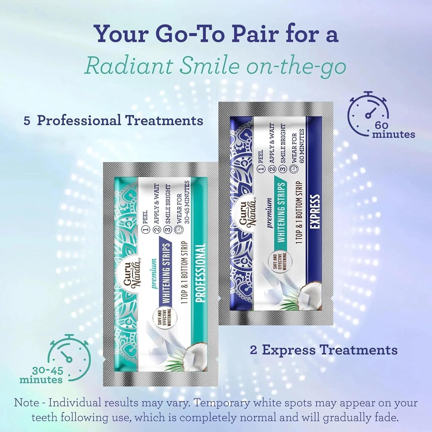 GuruNanda Teeth Whitening Strips with Non-Slip