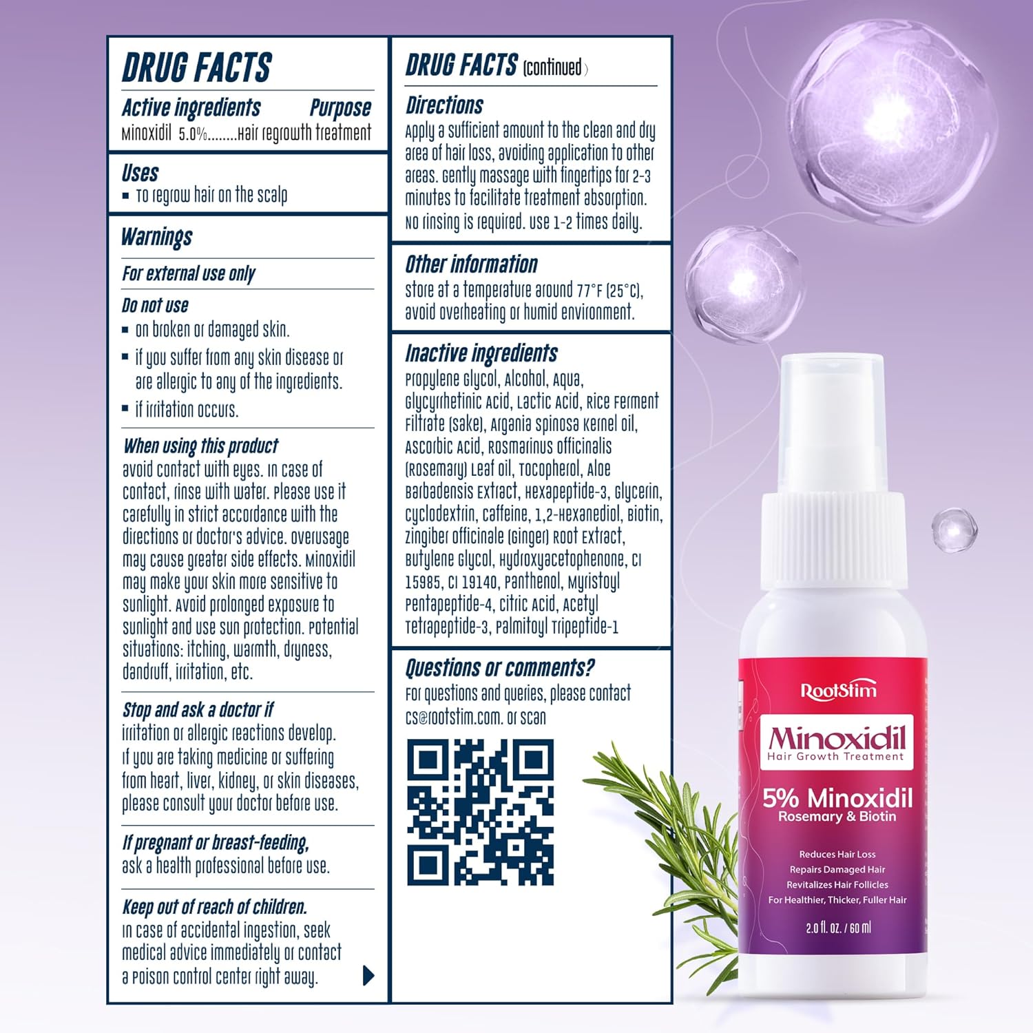 Women’s 5% Minoxidil Spray for Hair Growth