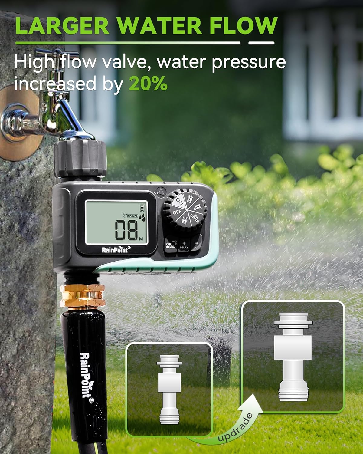 RAINPOINT Programmable Sprinkler Timer