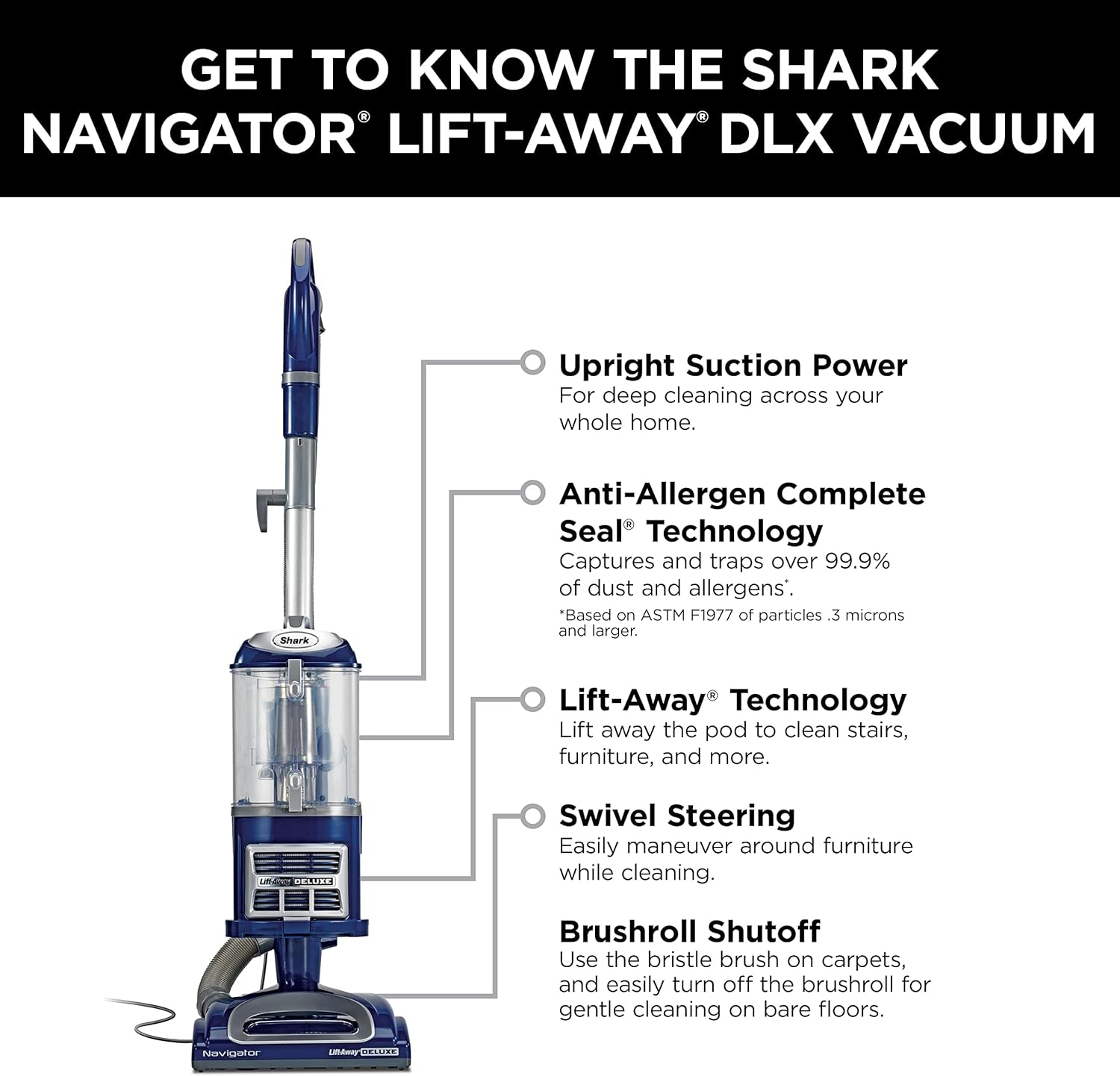 Shark NV360 Lift-Away Upright Vacuum