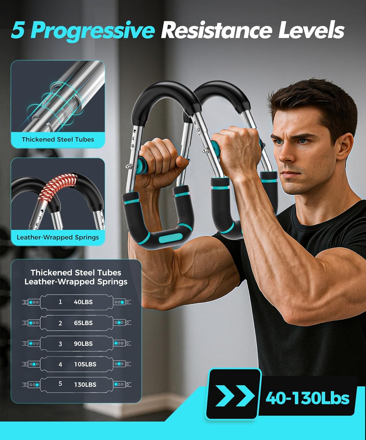 Twister Arm Trainer Adjustable 5 Resistance Levels