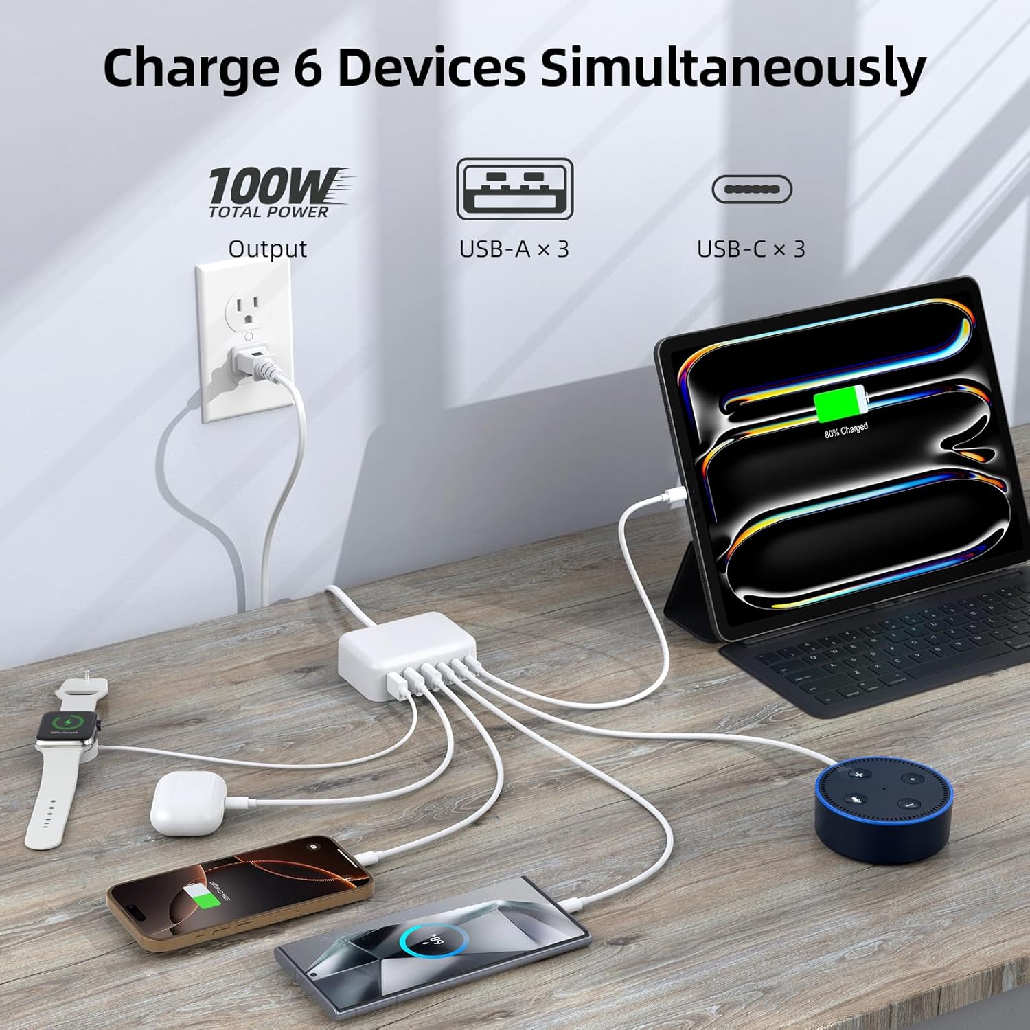100W USB C Charger Block GaN Fast Charging Station